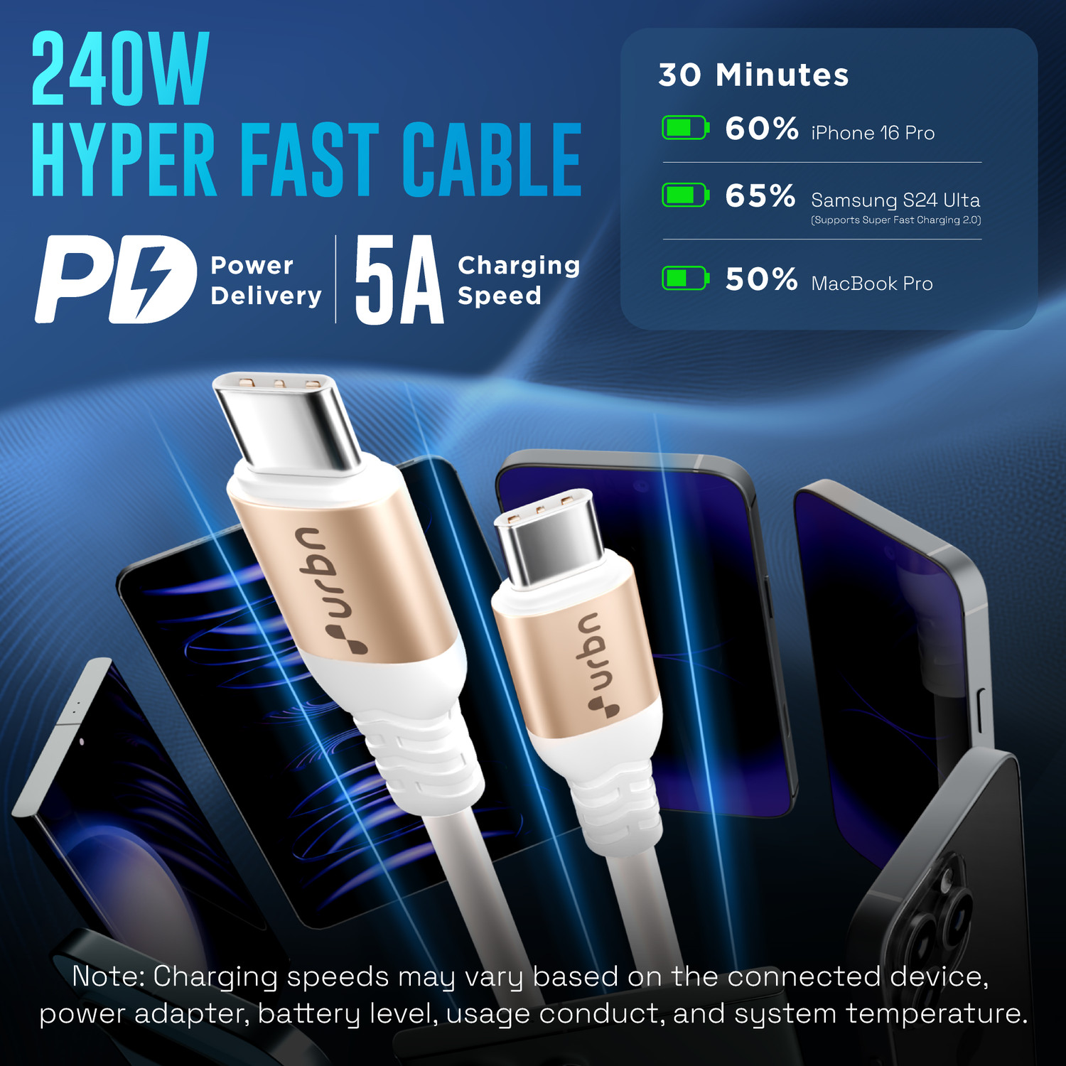 Image of URBN USB Type C Cable 1.2 m UPC258