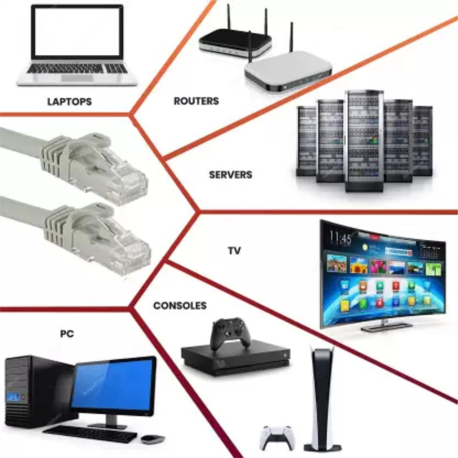 Image of D-Link LAN Cable 6 m CAT6 LAN Cable