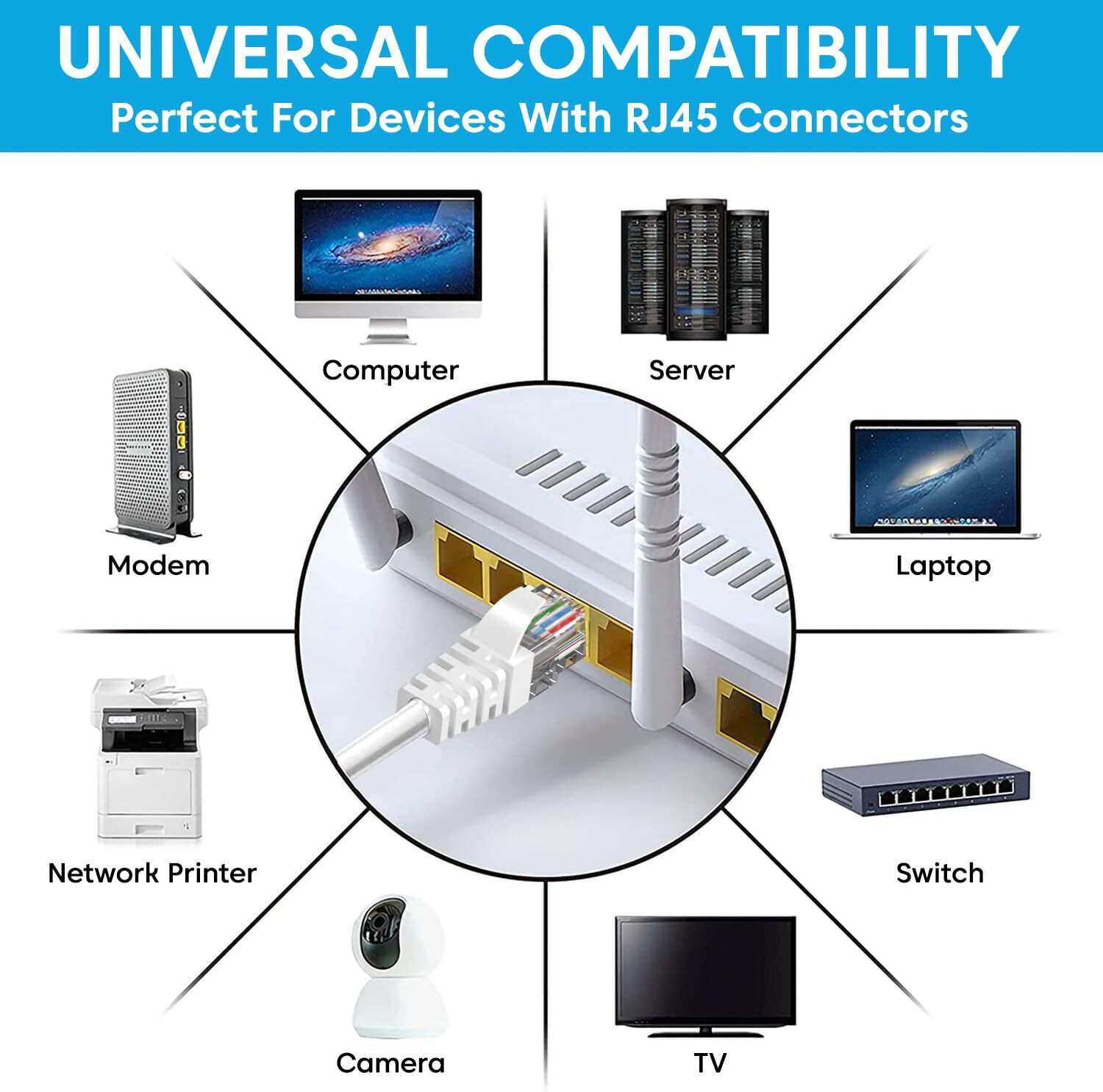 Image of sounce LAN Cable 100 m CAT 6 Ethernet