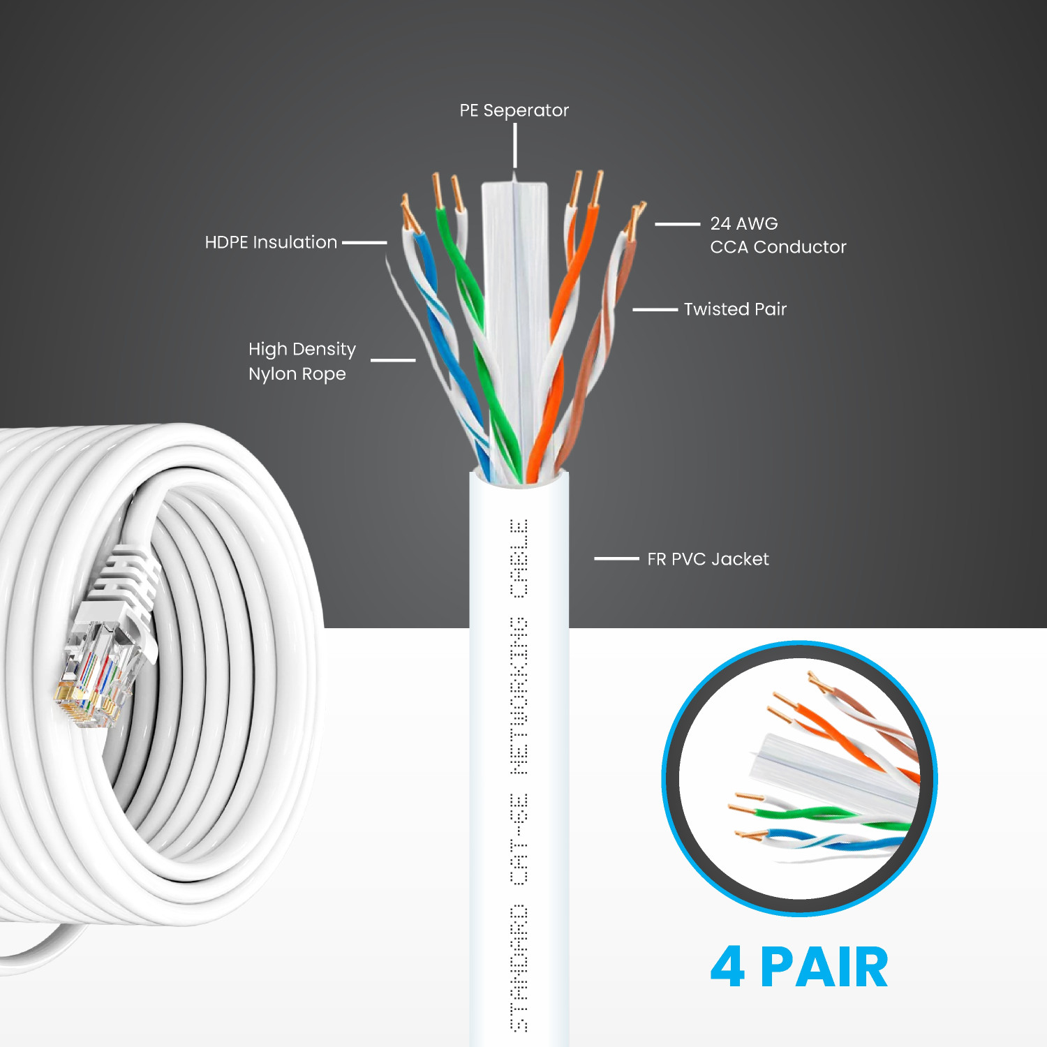 Image of PRODOT LAN Cable 10 m CCA CAT6 /Cat 6 Ethernet Cable Network Cable Internet Cable RJ45 LAN Wire High Speed Patch Cable