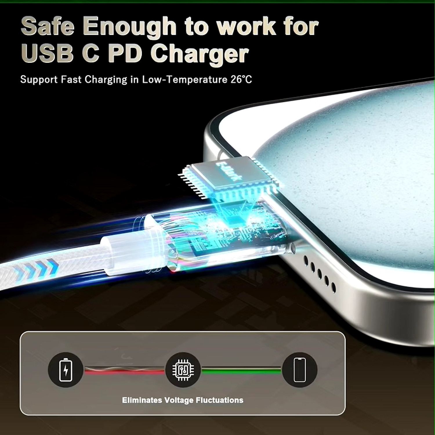 Image of AppIeType C Type C 1 m 15 /16 /17 series (Compatible with iPhone Type C to C Data Cable 60W Fast Charging USB C, White, One Cable, USB Type C To USB Type C)