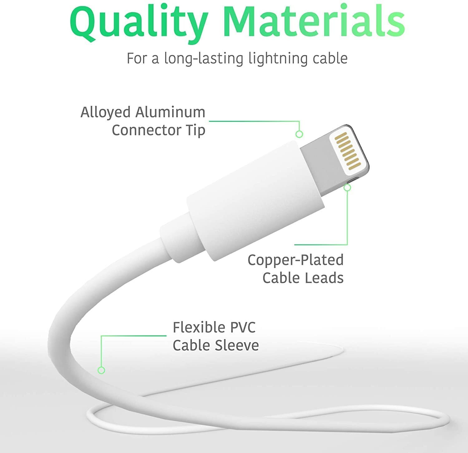 Image of Lacdo Lightning Cable 1 m Type C to Lightning Cable Certified Sync and Charge Cable