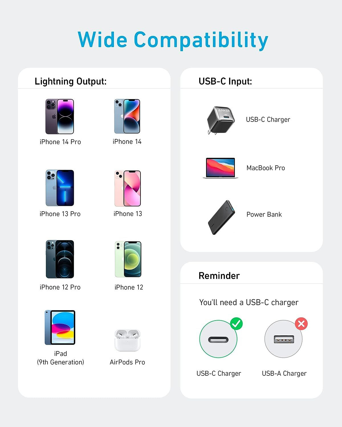 Image of Anker Lightning Cable 2 m A81B6H11