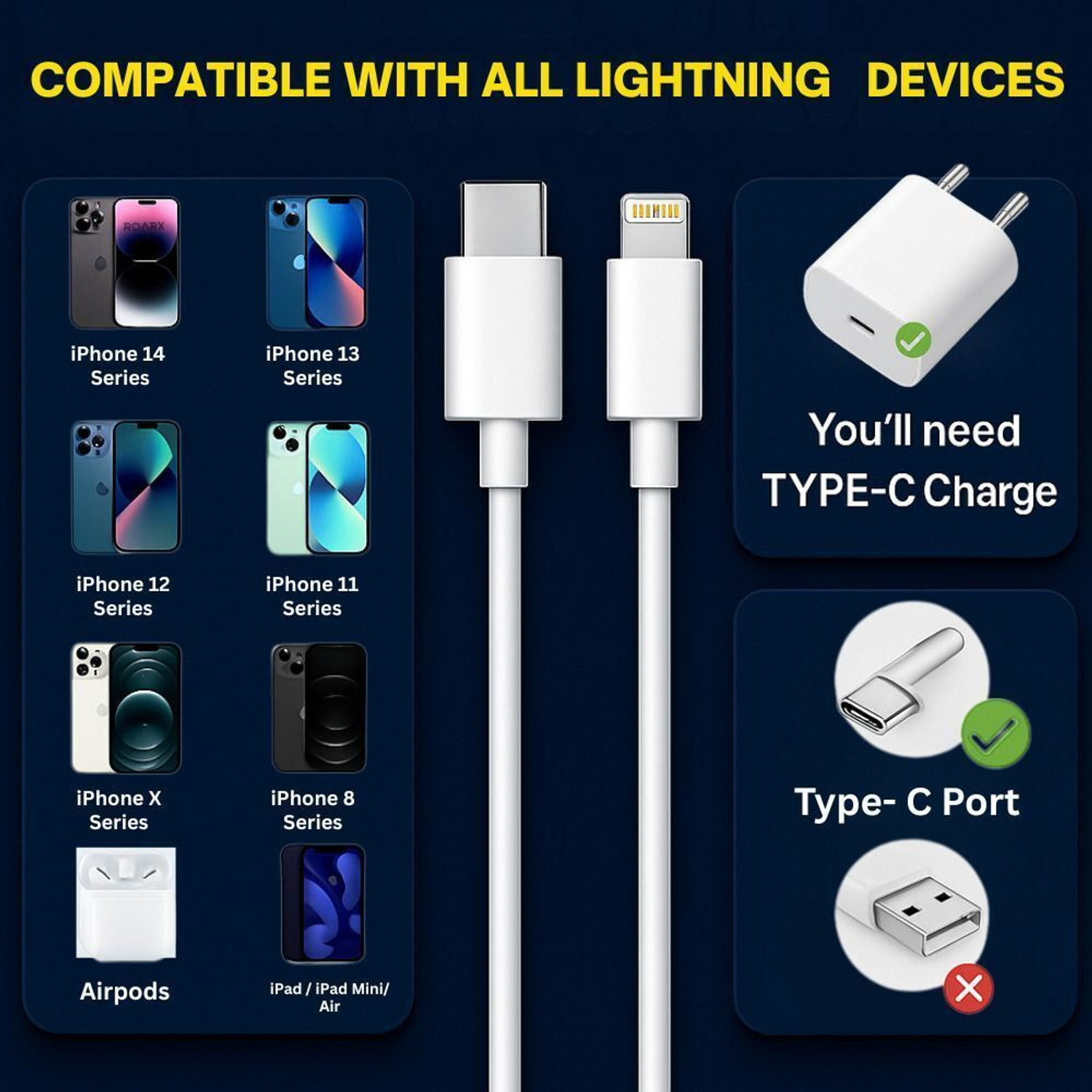 Image of Flipkart SmartBuy Lightning Cable 3 A 1.1 m Original Quality 20W USB C Type C to Lightning Fast Charging Data Cable, Replacement for Apple charger cable | C to L Cable