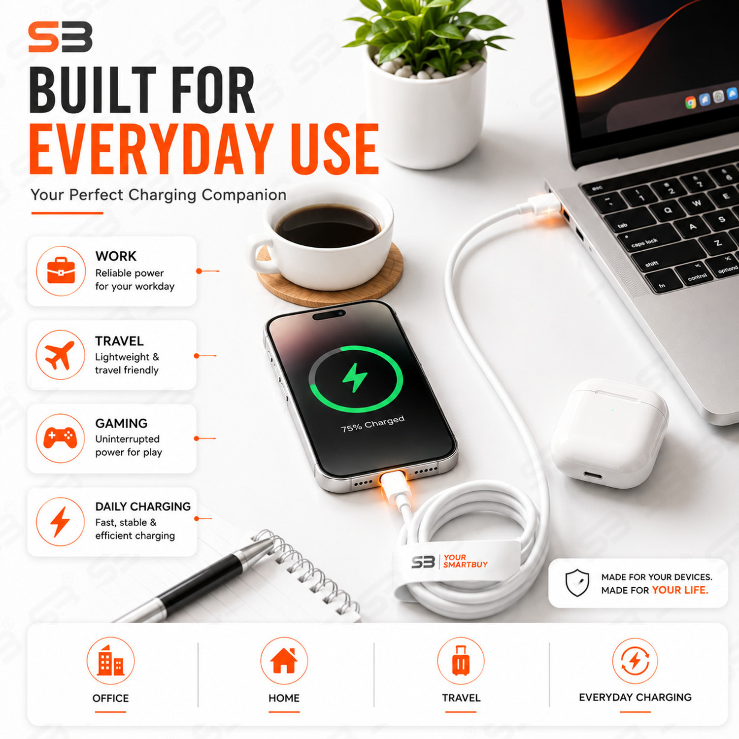 Image of SB Lightning Cable 3 A 1 m Type C to Lightning Fast Charging Cable for IOS device 14, 13, 12, 11, XR, XS, SE Series PD 20W Fast Charging Data Sync Cable, Durable PVC USB C to Lightning Cable for IOS Devices