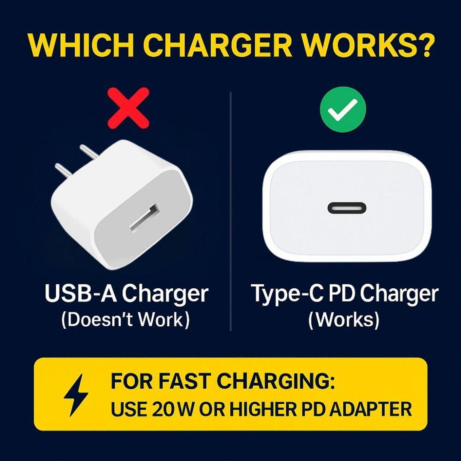Image of Flipkart SmartBuy Lightning Cable 3 A 1.1 m Original Quality 20W USB C Type C to Lightning Fast Charging Data Cable, Replacement for Apple charger cable | C to L Cable