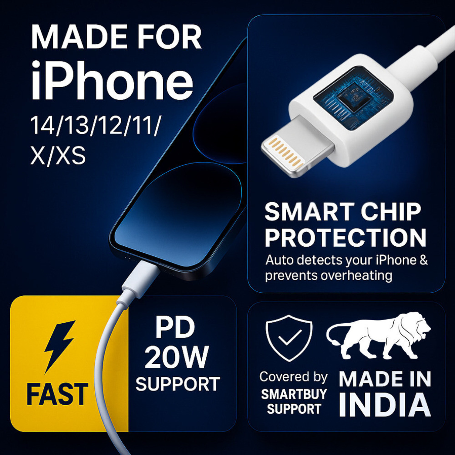 Image of RICHPOLO Lightning Cable 1 m Original Quality 20W USB-C Type C to Lightning Fast Charging Data Cable, Replacement for Apple charger cable (Compatible with iPhone 6 /7 / /8 /X /XS Max /SE /11 /12 /13 /14 Plus, Pro Max, Type C to Lightning cable, White, One Cable, USB Type C To Lightning)