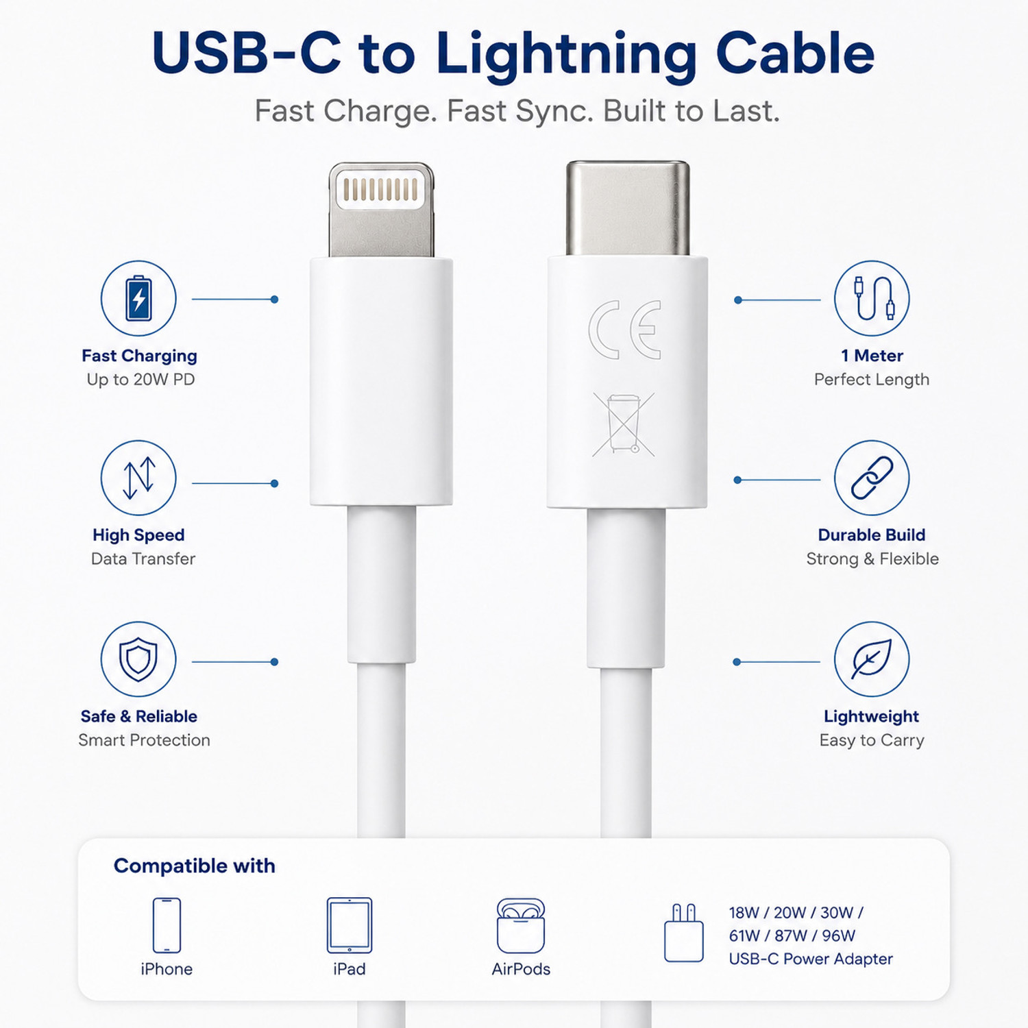 Image of SUPERFLASH Lightning Cable 4 A 1 m Original iPhone Data Cable Support Upto 20W PD Fast Charging MUQW3ZM /A (Compatible with iPhone X, XR, White, One Cable, USB Type C To Lightning, 20 W)