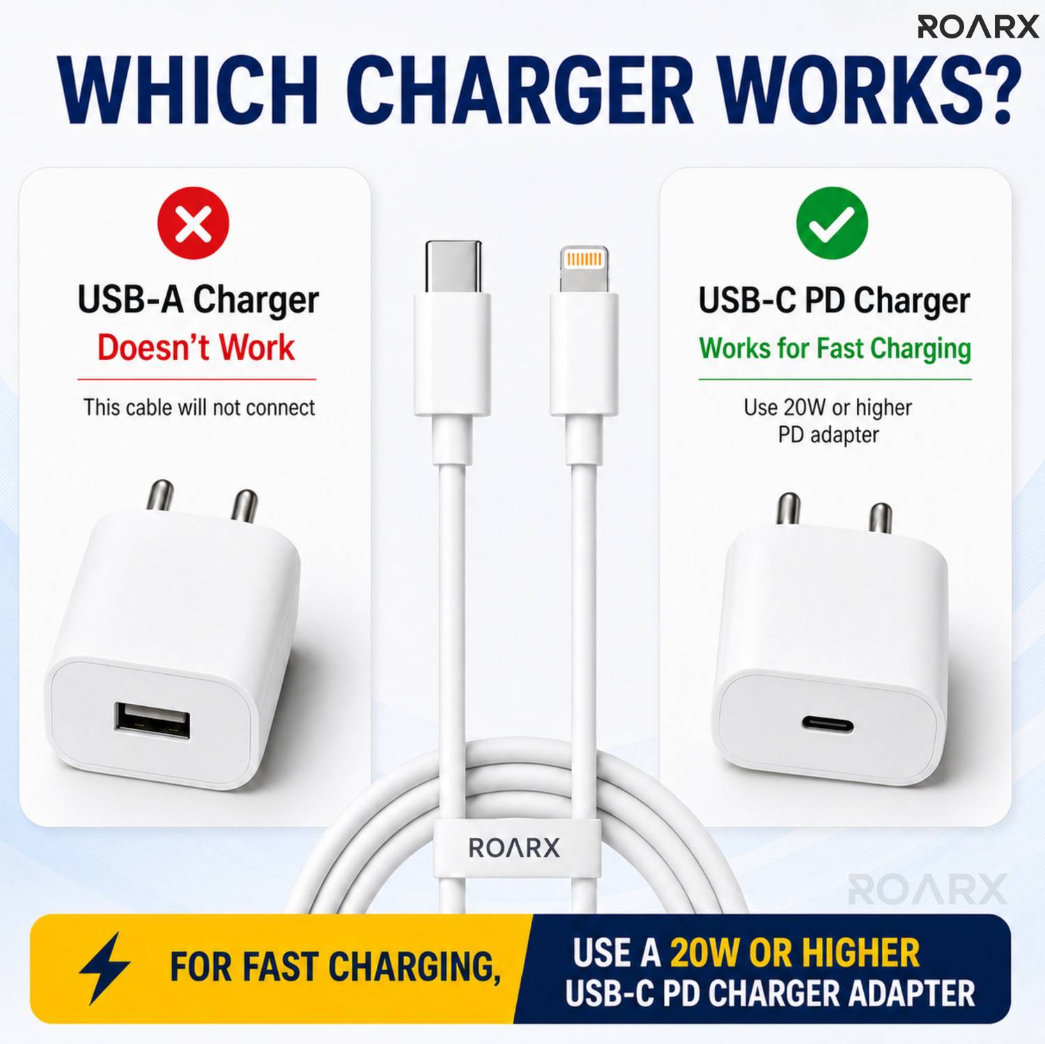 RoarX Lightning Cable 1m USB Type C to Lightning - Image 3