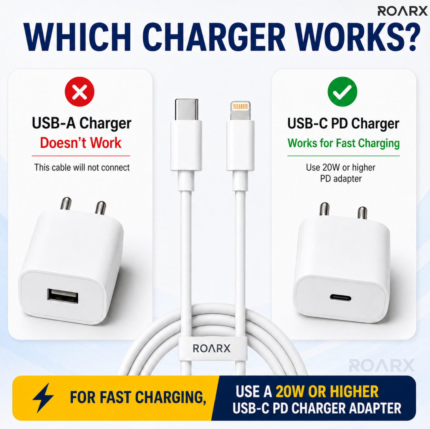 Image of RoarX Lightning Cable 3 A 1 m PVC USB Type C to Lightning Data Charging Cable original for i-Phone 11 i-Phone 12 i-Phone 13 i-Phone 14 i-Phone 14 Pro