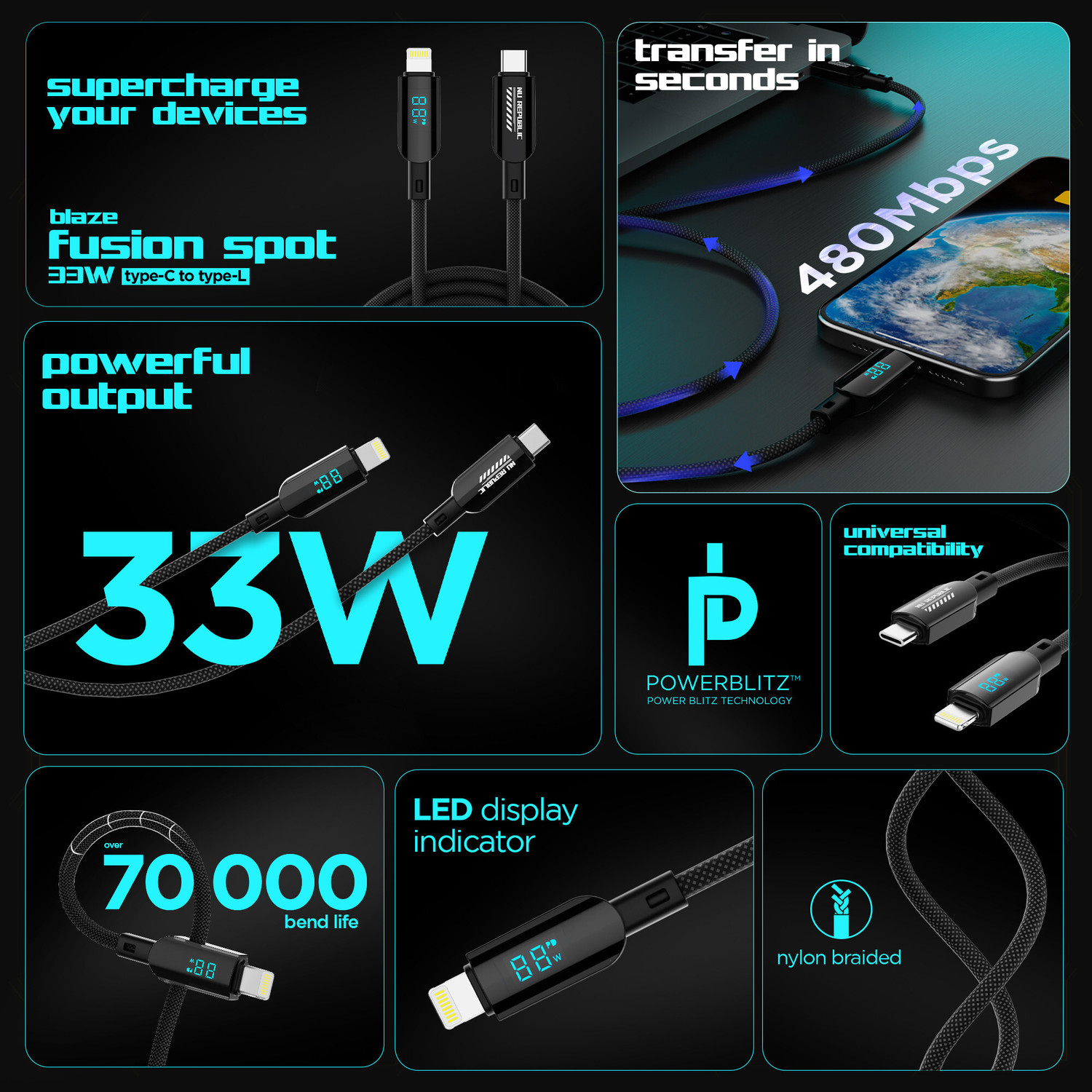 Image of Nu Republic Lightning Cable 1.2 m Blaze Fusion Spot 33W With Led Display Type-C To Type-L Data Charging Cable