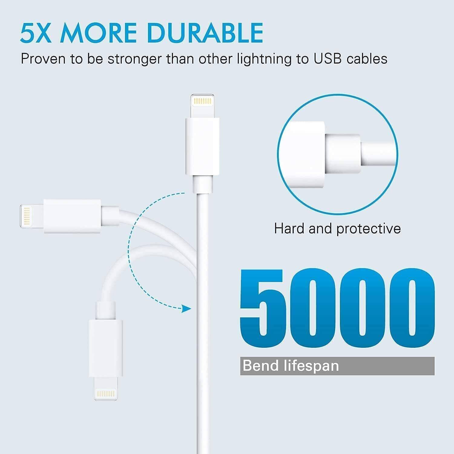 MAK 1m Lightning Cable for iOS Devices - Image 4