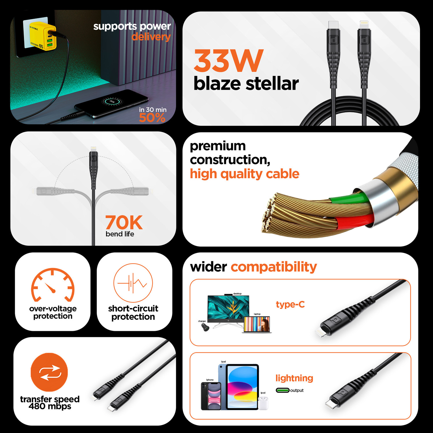 Image of Dubstep Lightning Cable 1 m Blaze Stellar 33W Type-C To Type-L Fast Data Charging Cable