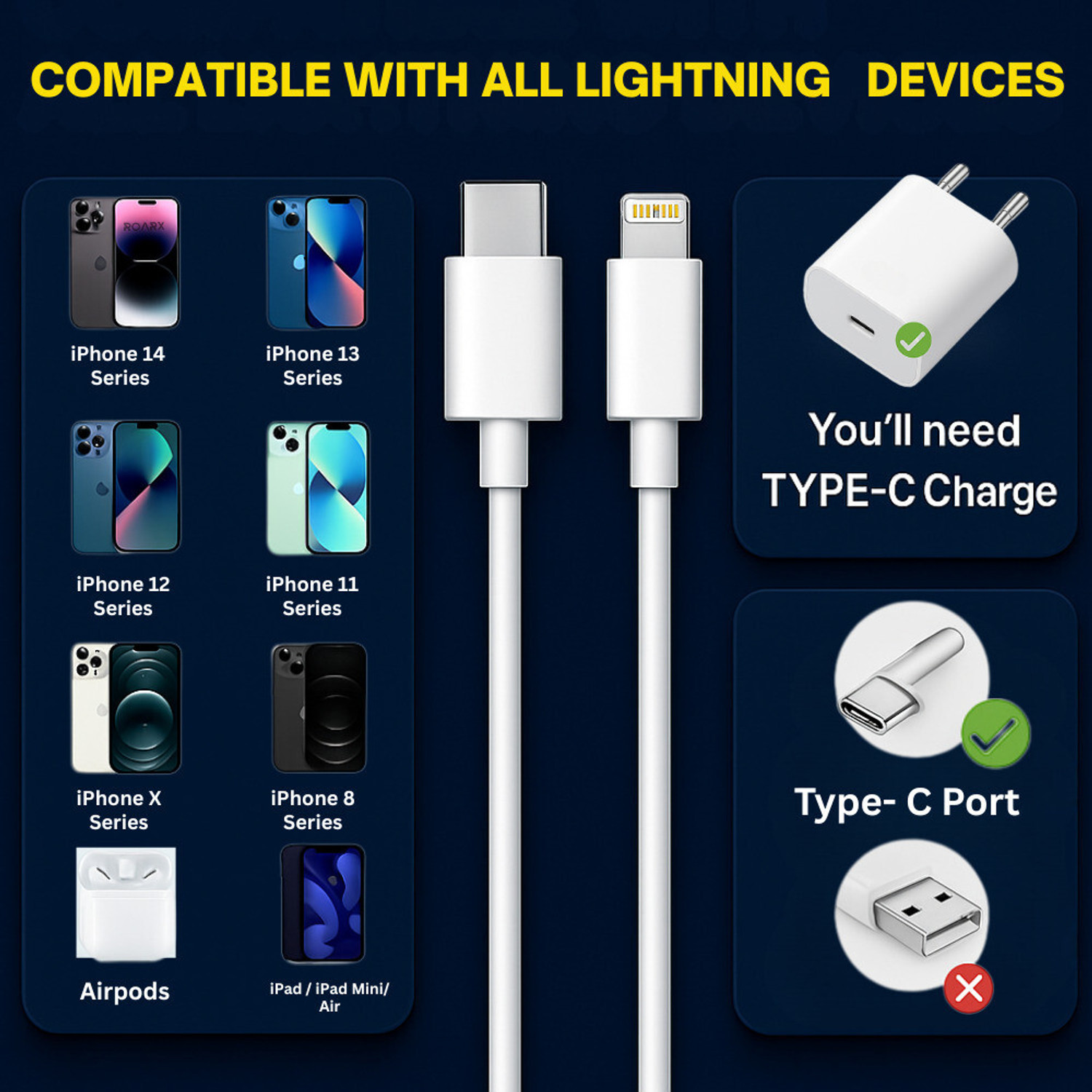 Image of RICHPOLO Lightning Cable 1 m Original Quality 20W USB-C Type C to Lightning Fast Charging Data Cable, Replacement for Apple charger cable (Compatible with iPhone 6 /7 / /8 /X /XS Max /SE /11 /12 /13 /14 Plus, Pro Max, Type C to Lightning cable, White, One Cable, USB Type C To Lightning)