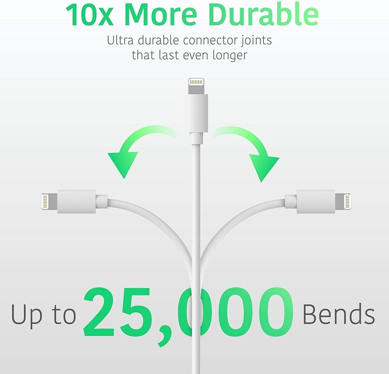 Image of Lacdo Lightning Cable 1 m Type C to Lightning Cable Certified Sync and Charge Cable