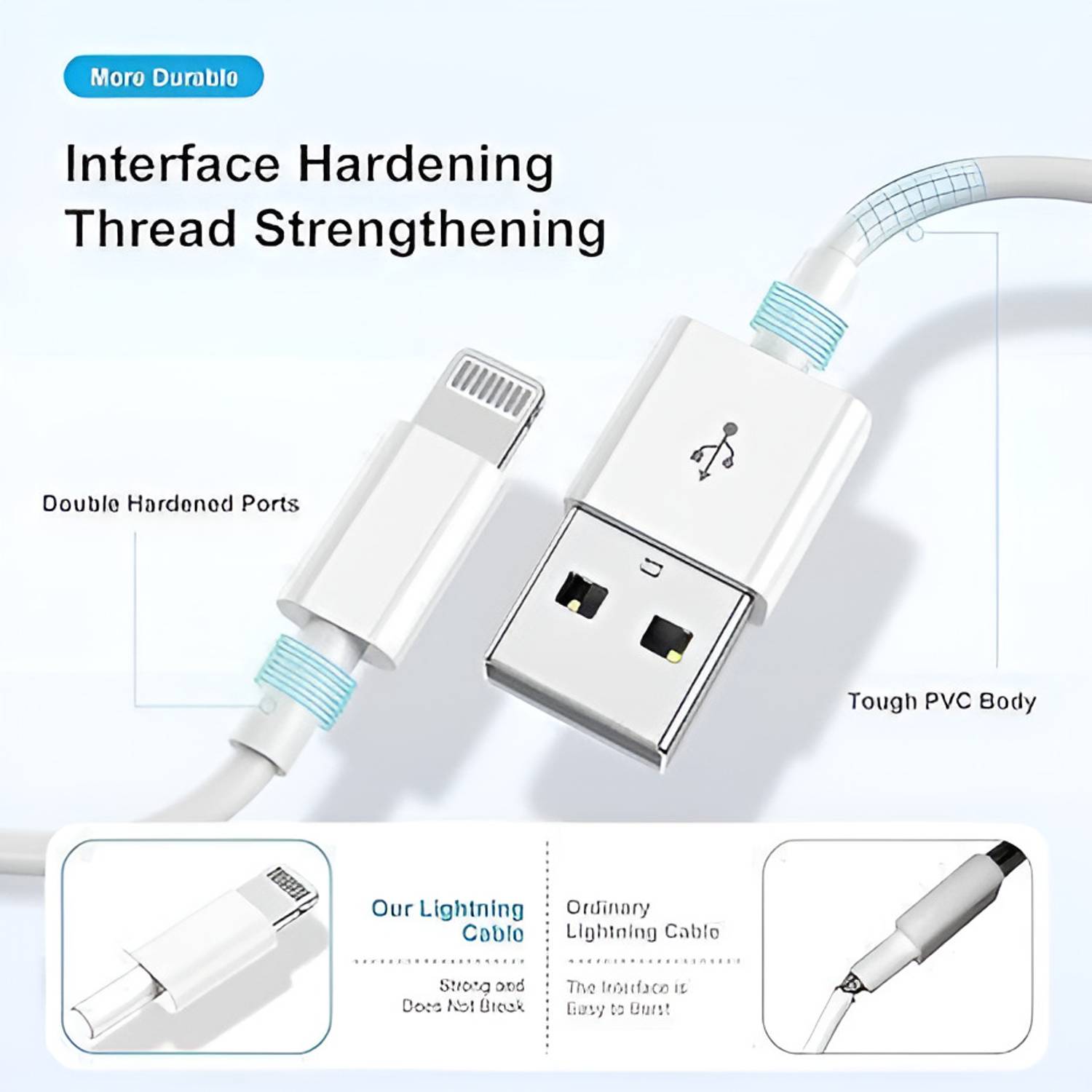 MAK 1m Lightning Cable for iOS Devices - Image 3
