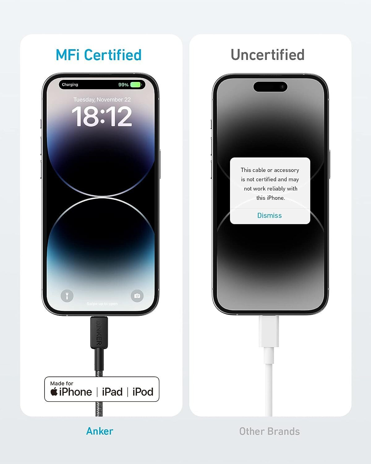 Image of Anker Lightning Cable 2 m A81B6H11