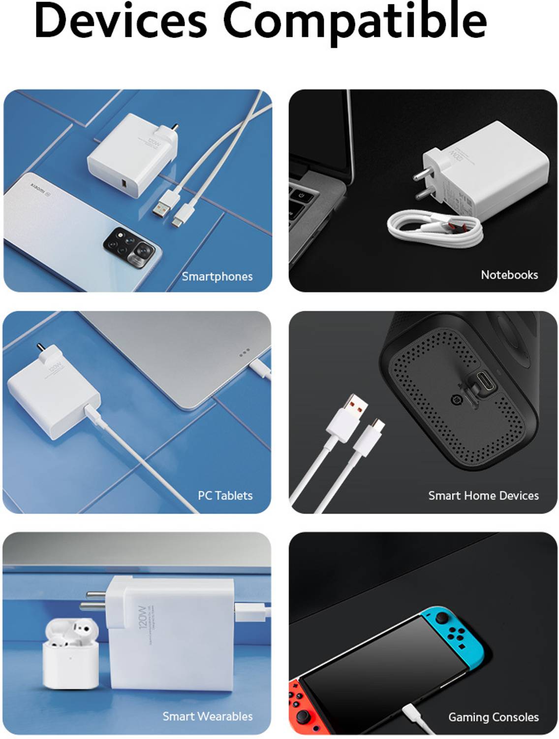 XIAOMI by Mi USB Type C Cable 6A 1m - Image 5