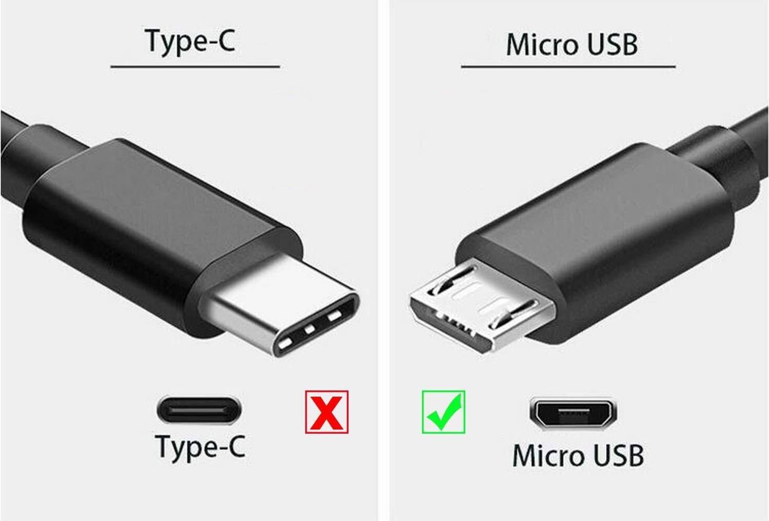 Câble USB Nikon Pour Coolpix AW110, D3200, D5000 - Synchro PC/Mac - DHERIGTECH