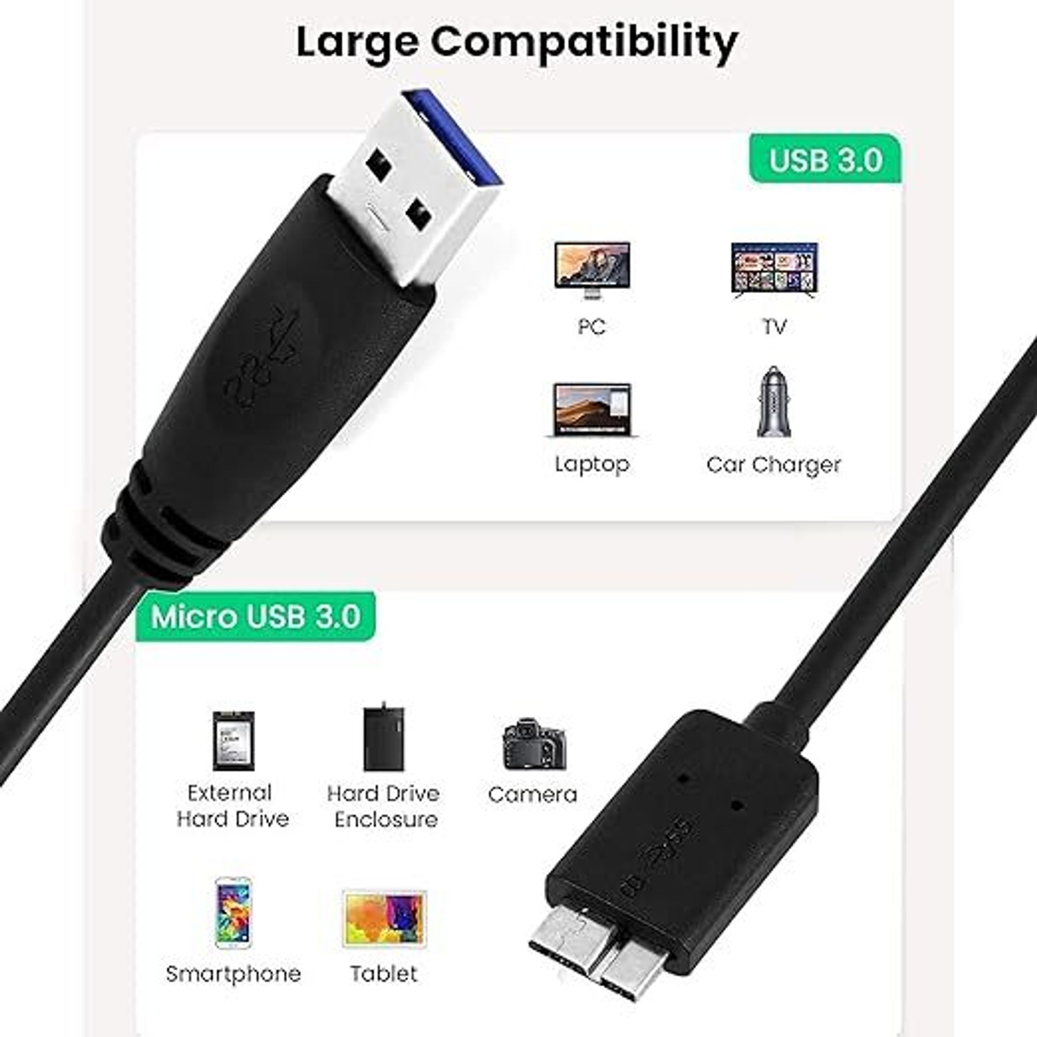 Image of ALRITO Micro USB Cable 0.3 m USB 3.0 Cable A to Micro B high Speed Upto 5 Gbps Data Transfer Cable for Portable External Hard Drive
