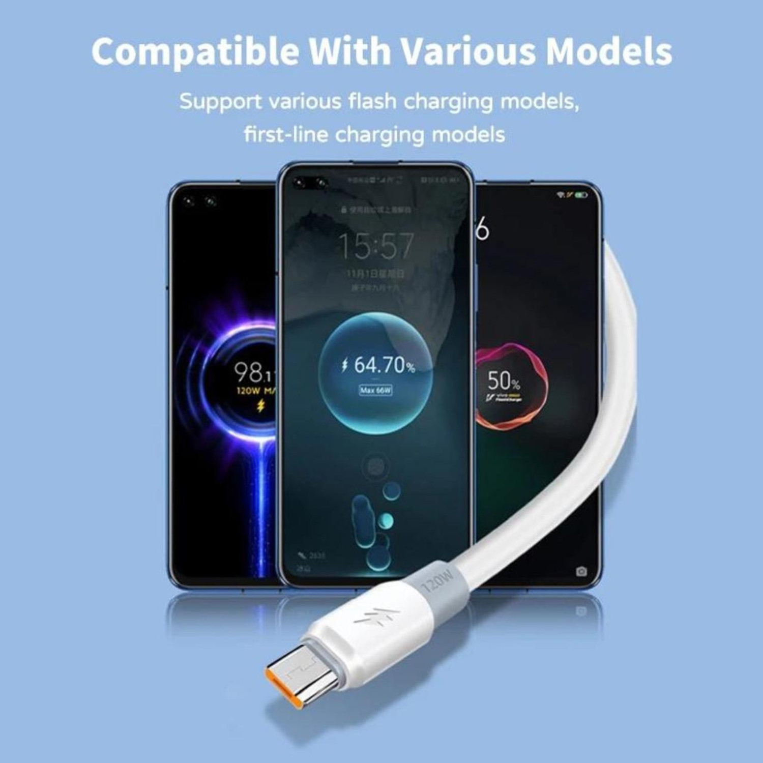 Image of RPMSD Micro USB Cable 1 m 2.4A Super fast Micro USB Cable Fast Transmission Android Data Cable for charger cable