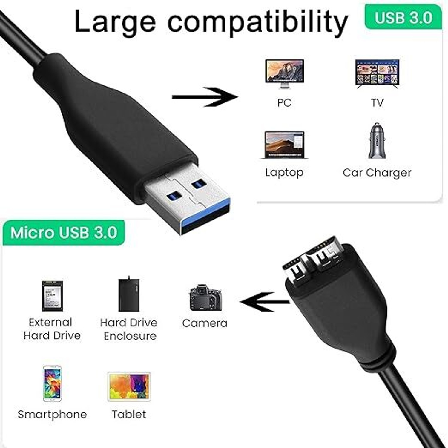 Image of ALRITO Micro USB Cable 0.3 m USB 3.0 Cable A to Micro B high Speed Upto 5 Gbps Data Transfer Cable for Portable External Hard Drive