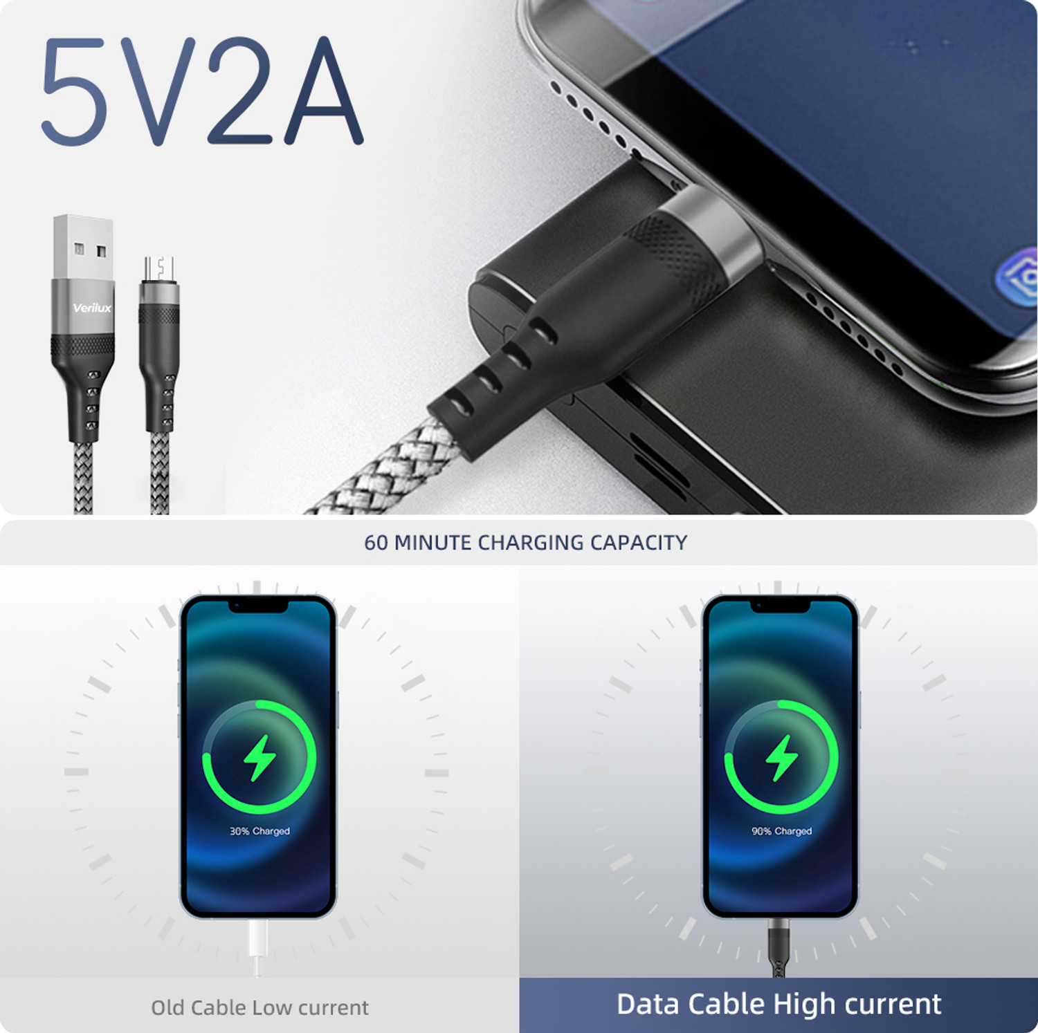 Image of Zomei Micro USB Cable 3 m Micro USB Cable 10Ft 3M Fast Charging Nylon Braided Cord
