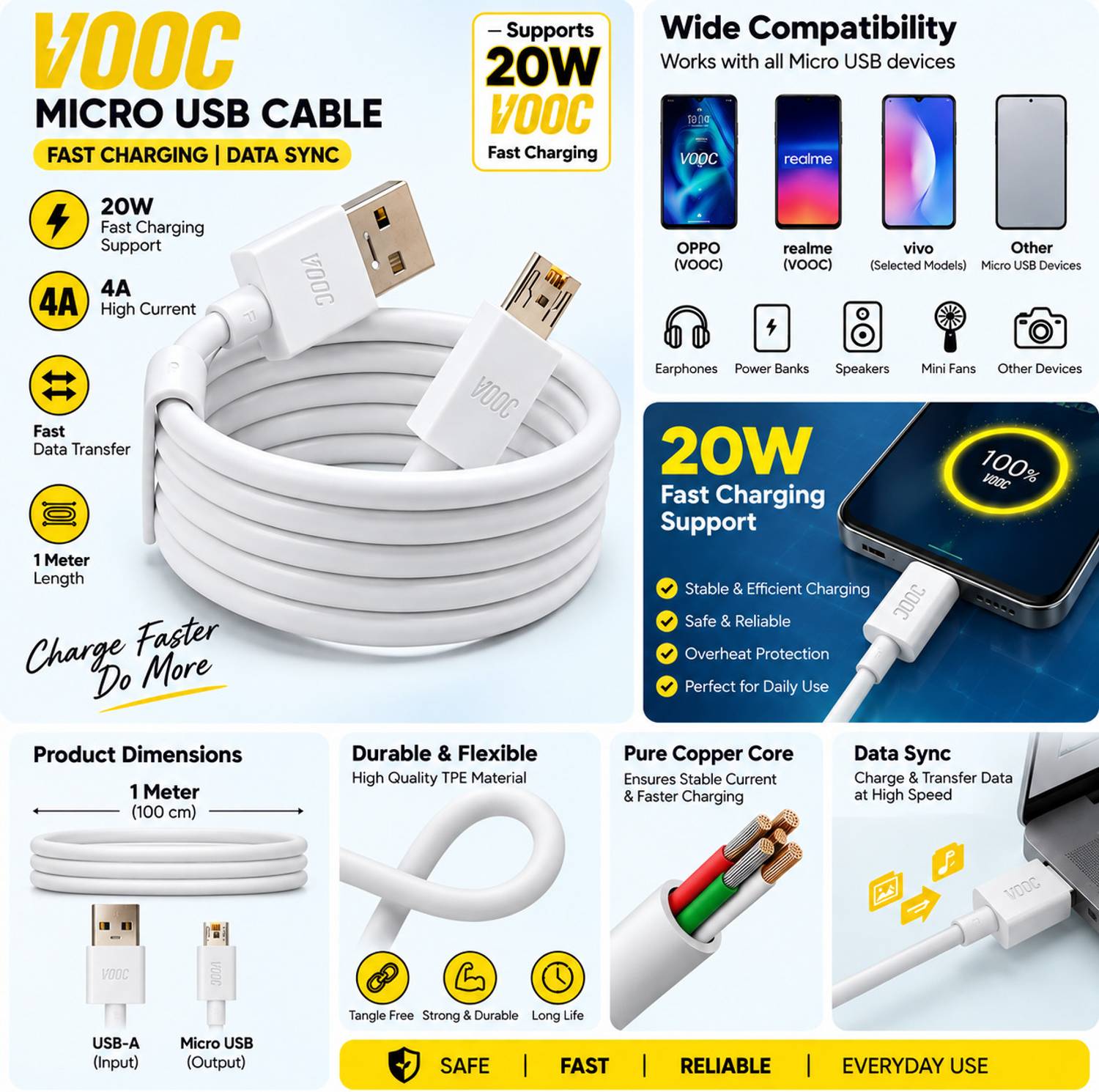 NYC Simplify Your Life Micro USB Cable 4 A 1 m Original NYC_4A VOOC USB to Type-B Cable - Image 2