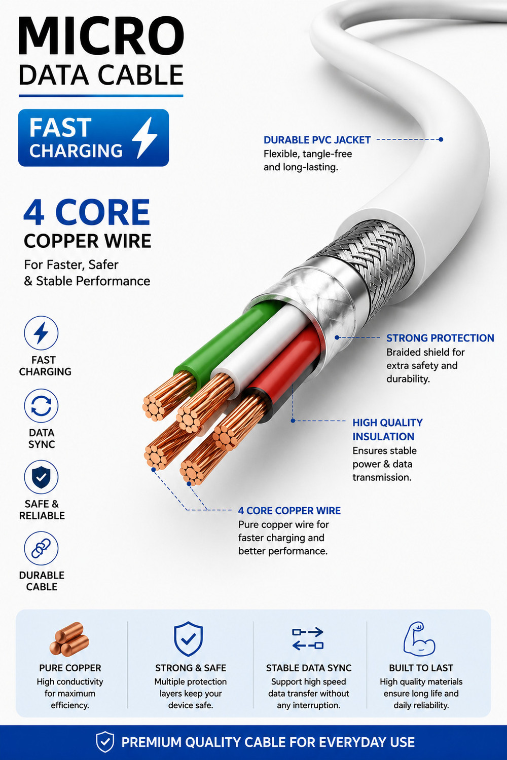 Image of Ziminda Micro USB Cable 1 m 100w fast charging data cable micro