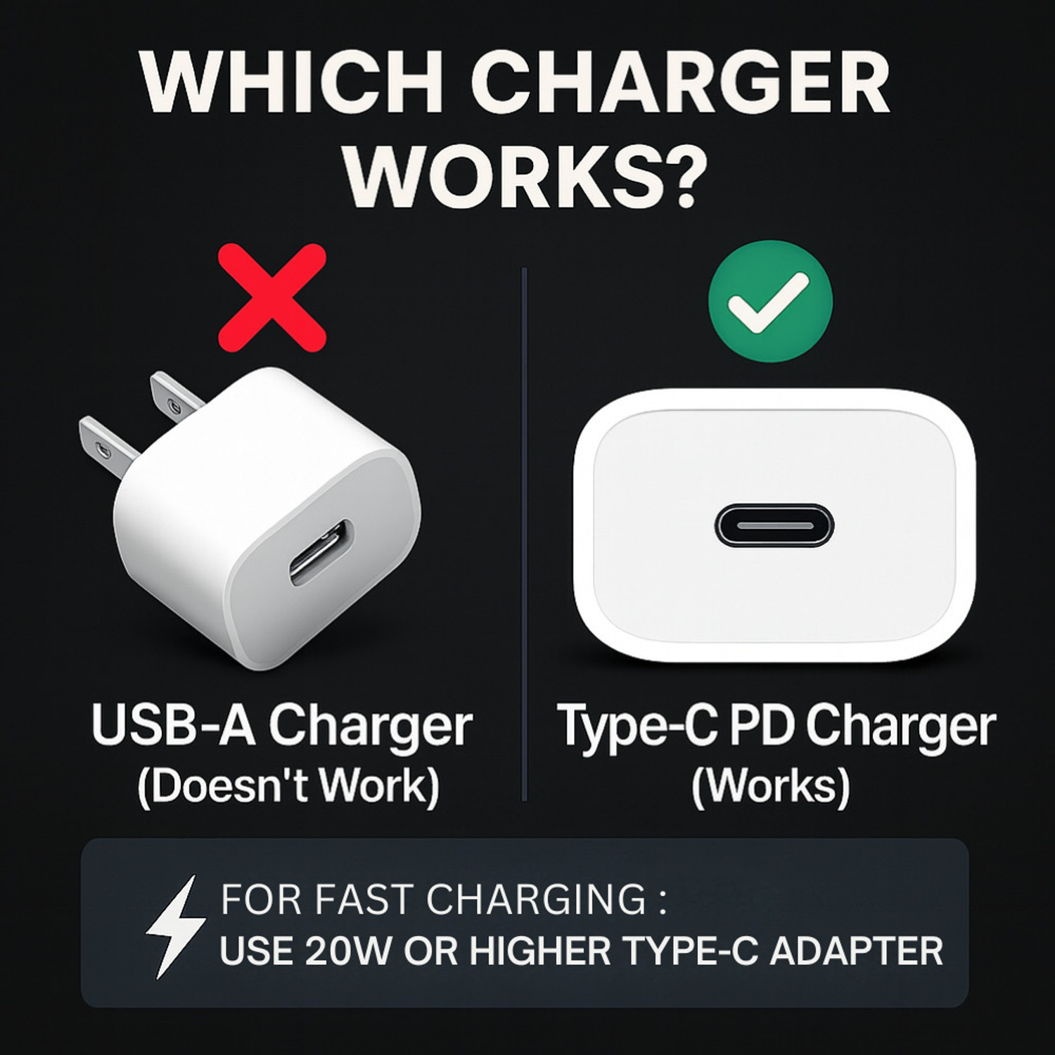 Image of RoarX Lightning Cable 1 m PVC L6H TYPE-C TO LIGHTNING PD 20W Fast Charging Cable