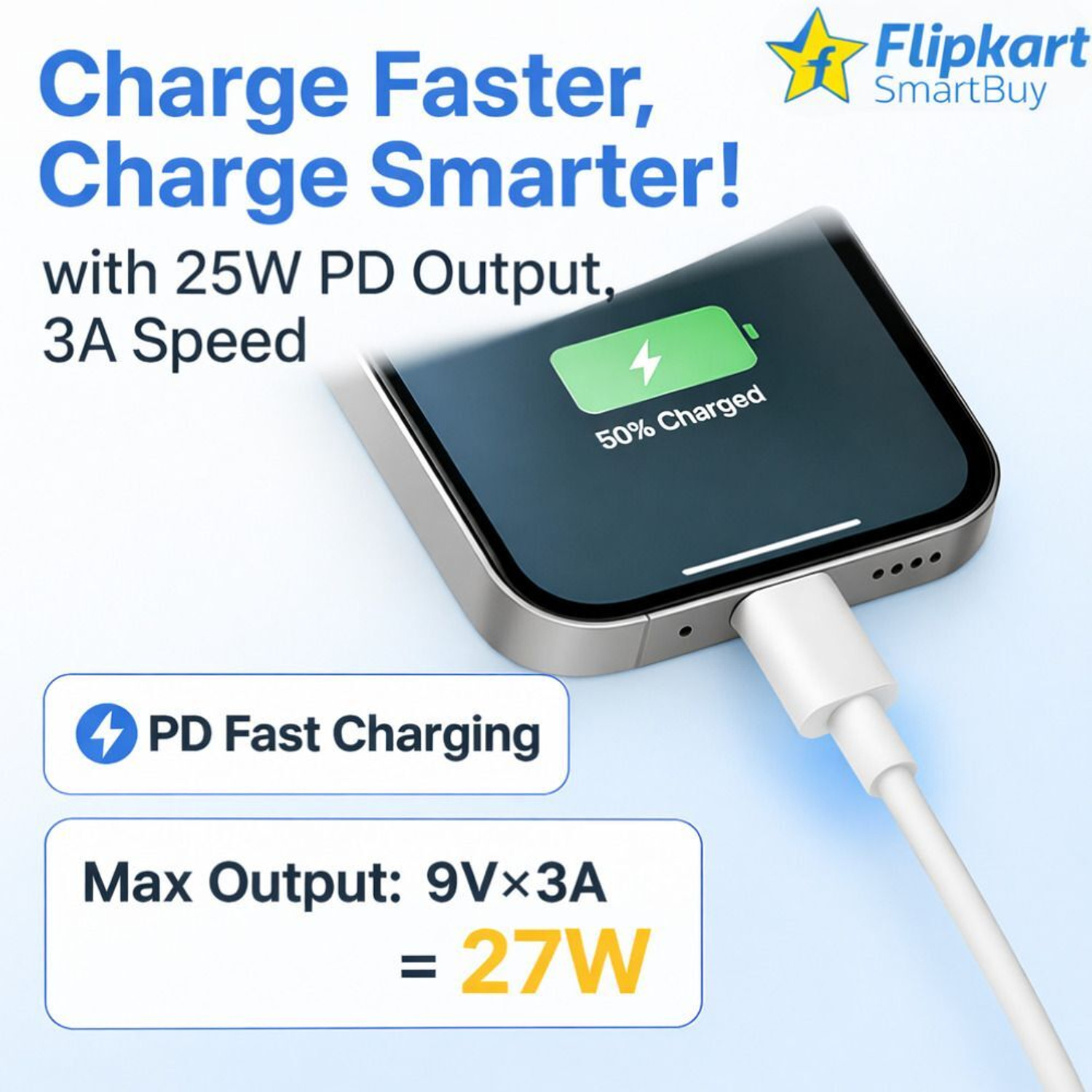 Image of Flipkart SmartBuy Type C 3 A 1 m TPE 25W Watt Super Fast Charging Type C to Type C Cable Compatible with Samsung Type C Phones | Type C to Type C Cable | C to C Cable | Type C Cable for Samsung | Smartbuy Original | Fast Charging cable type c | c to c type cable | c type cable | Samsung Type C Charger C to C Cable Fast Charging (Compatible)