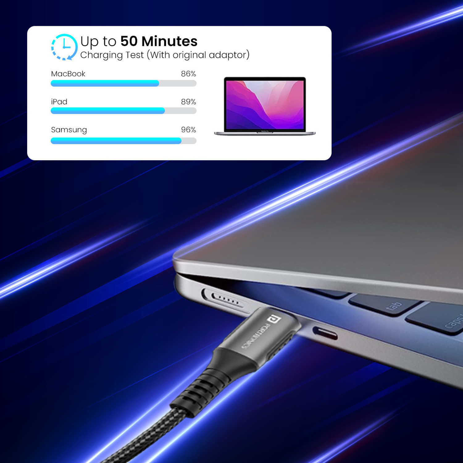 Image of Portronics Type C 5 A 1.2 m Konnect 240C Type C to Type C 240W Max Output Fast Charging Cable