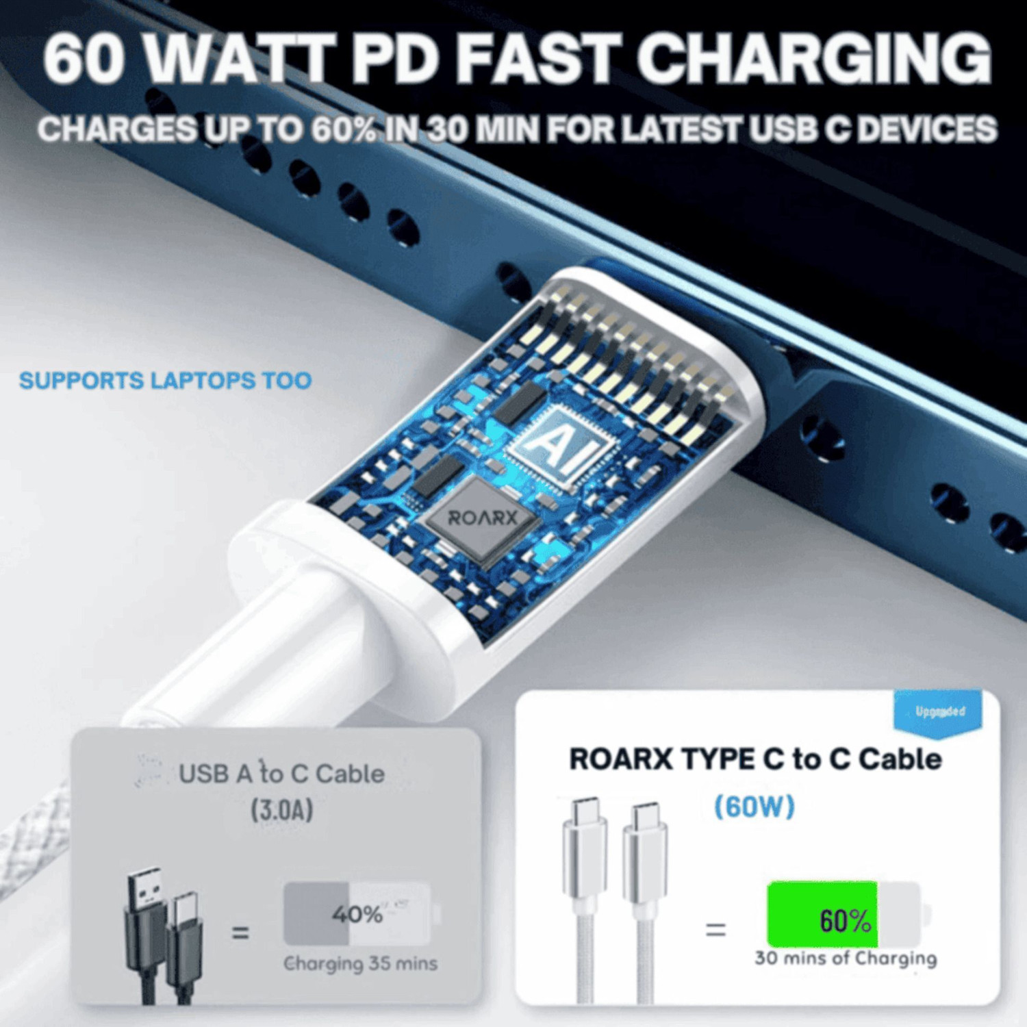 Image of Good One Type C 10 A 1 m Nylon Braided 60 Watt Nylon Braided USB Type C to C Fast Charging cable type C compatible with Samsung Phones-1