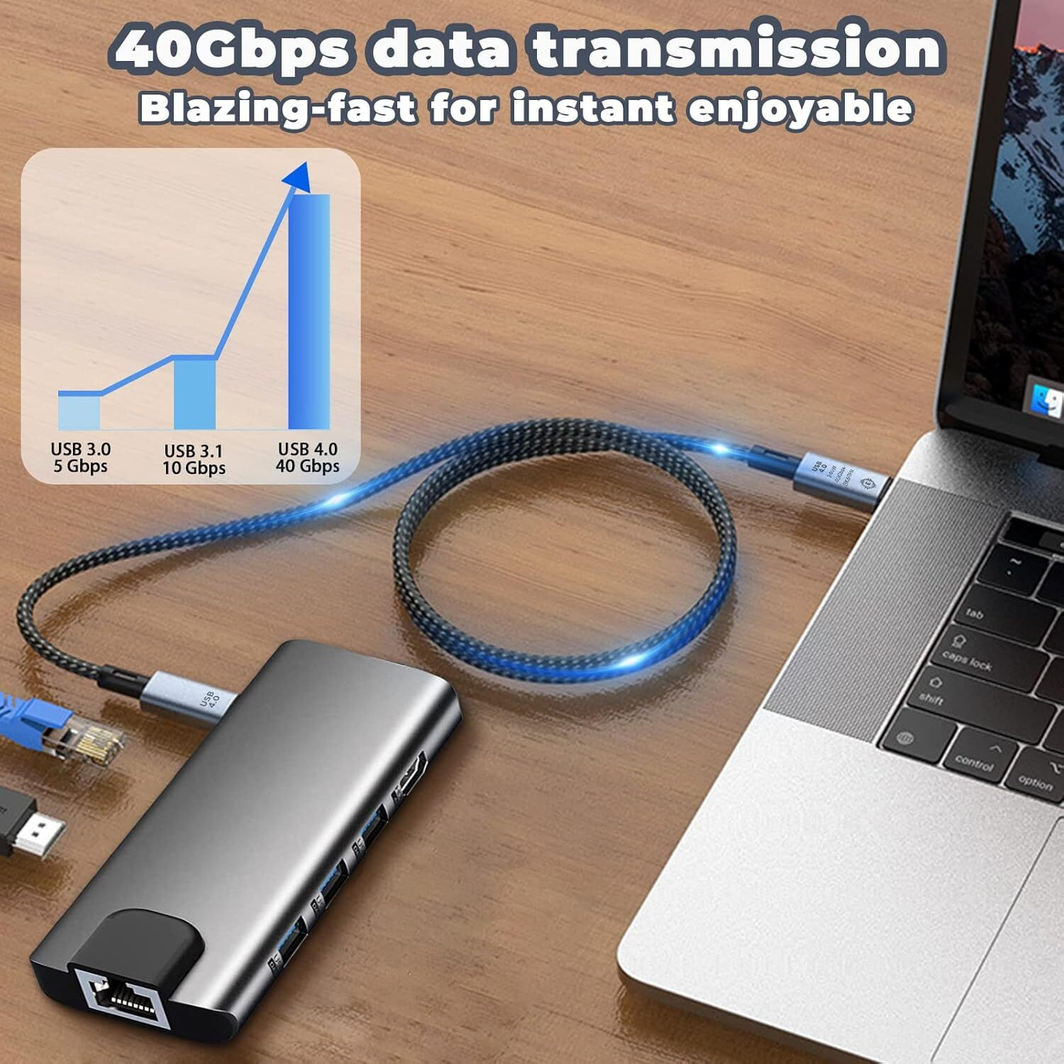 Image of ULTRABYTES Type C 2 m USB4 Cable 240W PD, USB C to USB C Thunderbolt 4 Cable, 8K@60HZ Type-C