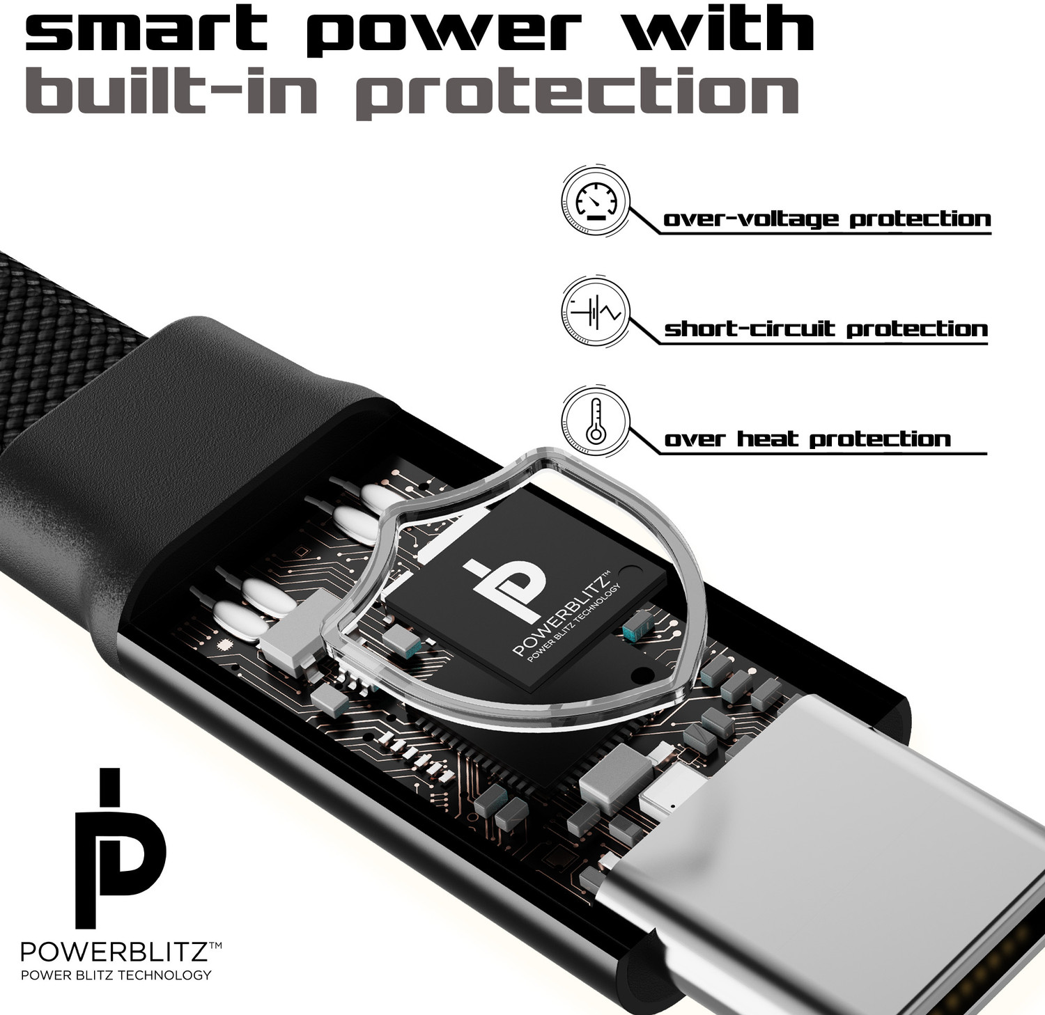 Image of Nu Republic Type C 1.2 m Fusion Flat 240W Self Binding Magnetic Type-C to Type-C Fast Data Charging Nylon Braided Cable