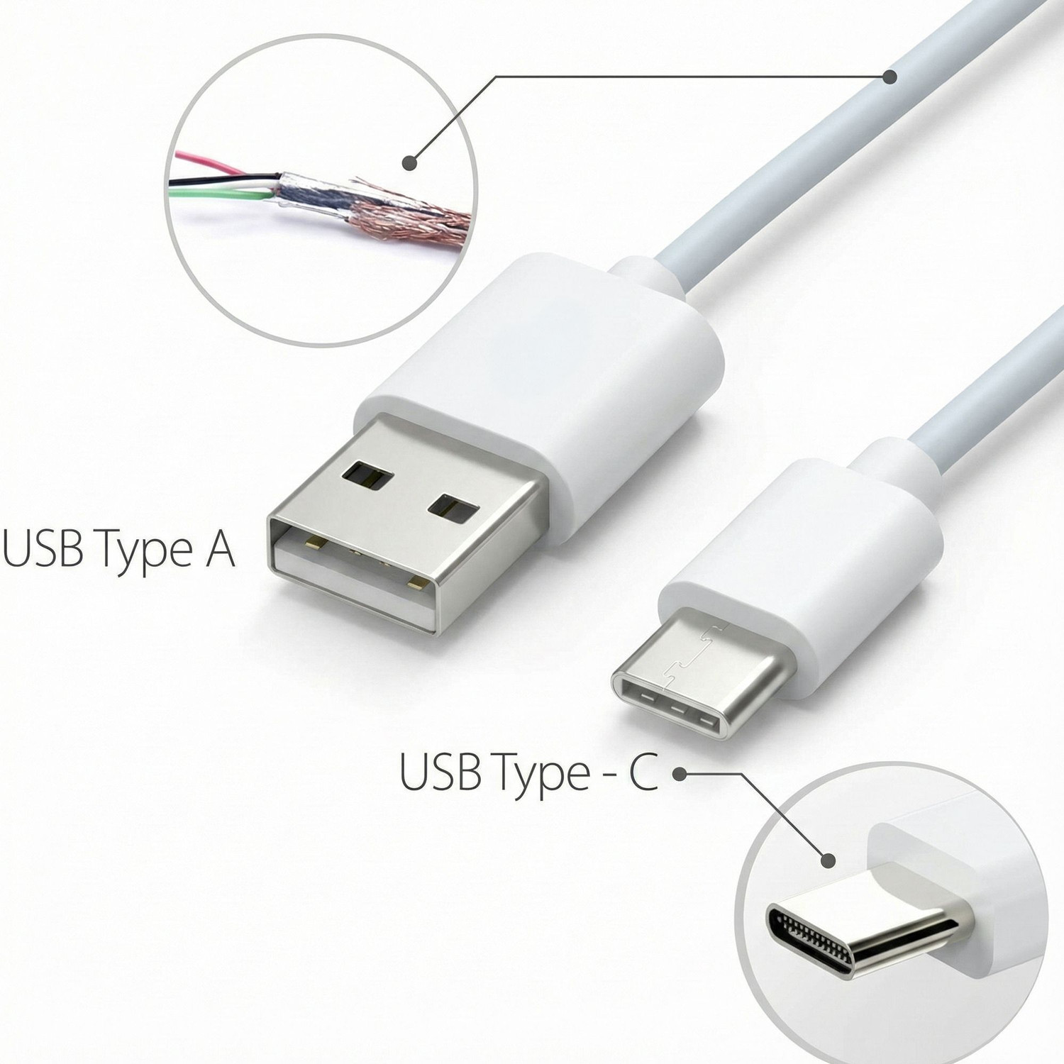 Image of vivo USB Type C Cable 4 A 0.97 m Copper Original USB Type C Mobile Data Charging Cable