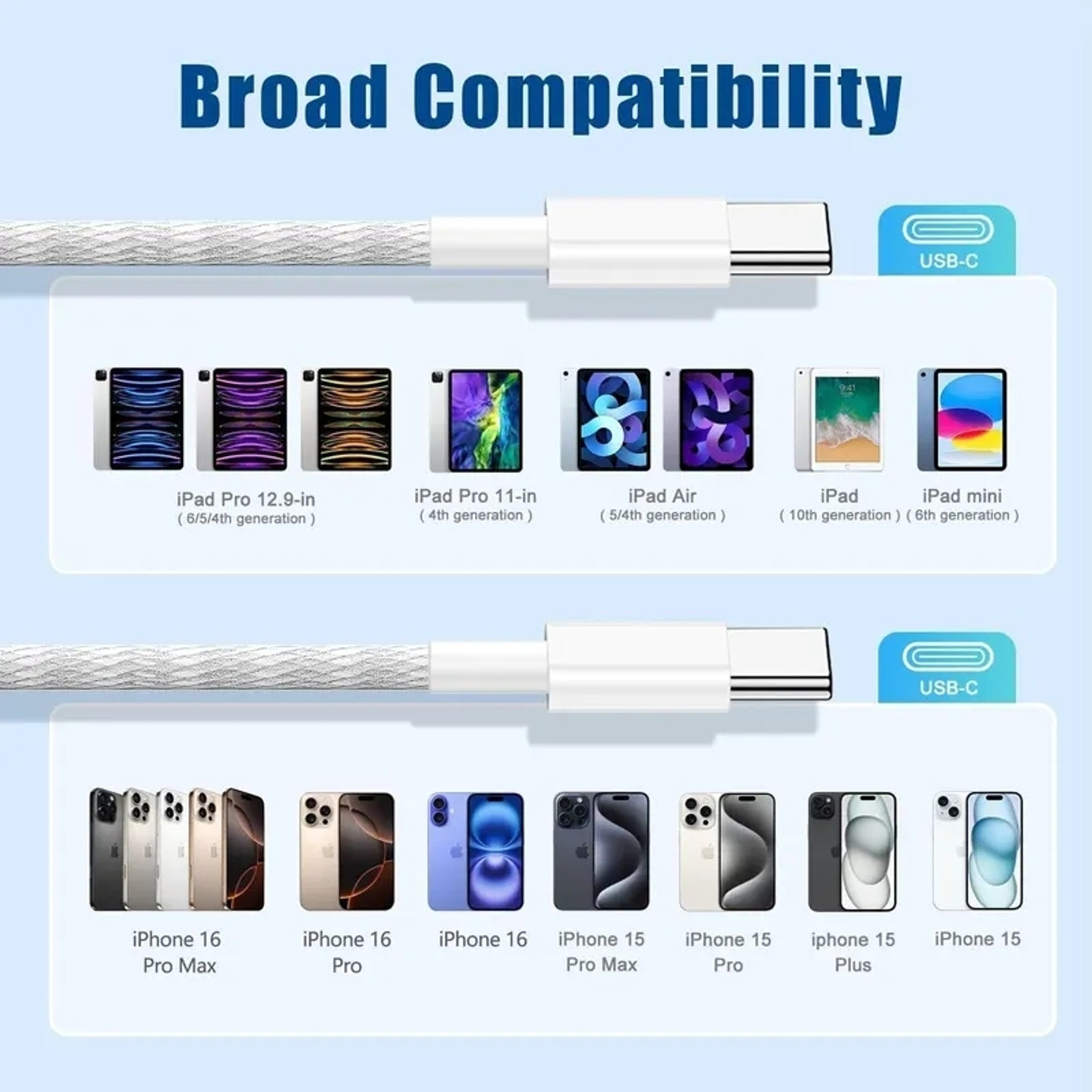 Image of AppIeType C Type C 1 m 15 /16 /17 series (Compatible with iPhone Type C to C Data Cable 60W Fast Charging USB C, White, One Cable, USB Type C To USB Type C)