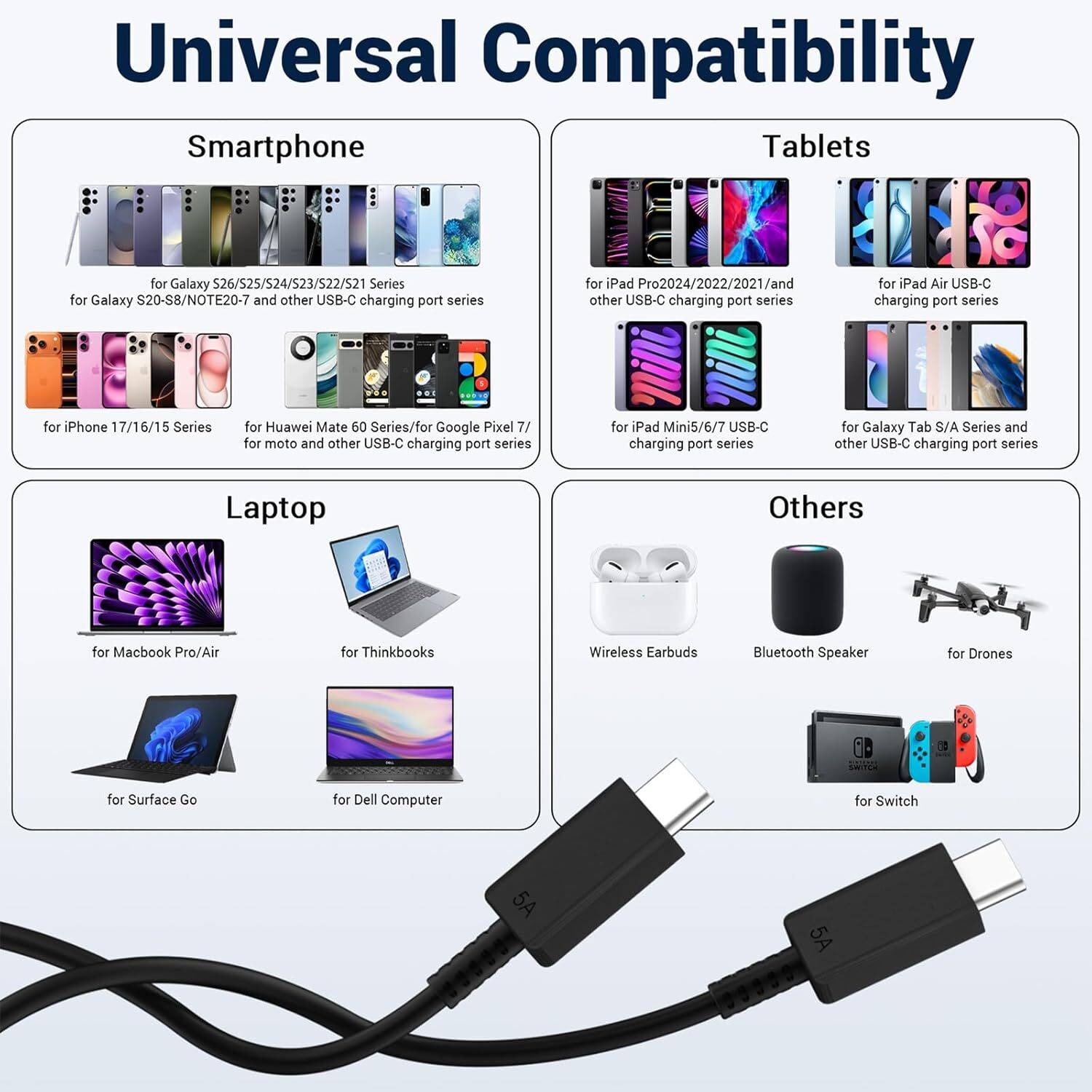 Hybite 1m 45W Type C to C Cable - Image 2