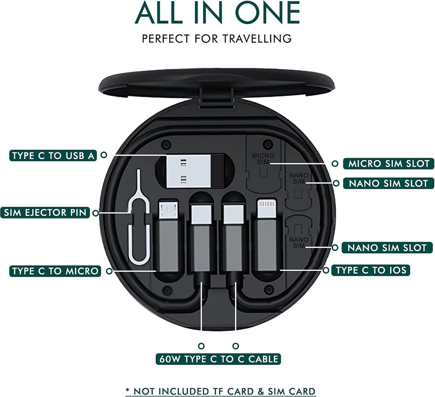 Image of CollectionsZone Type C 0.5 m 7 in 1 data cable set