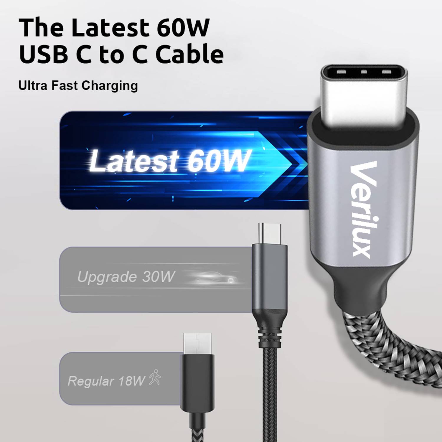 ZITRONIX USB Type C Cable 5m - Image 2