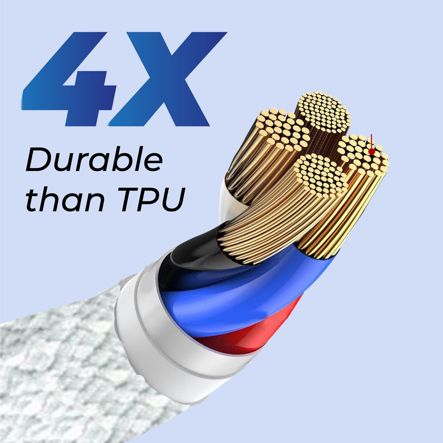 Image of Kratos USB Type C Cable 2.1 A 1 m 60 Fast Charging Type C to Type C