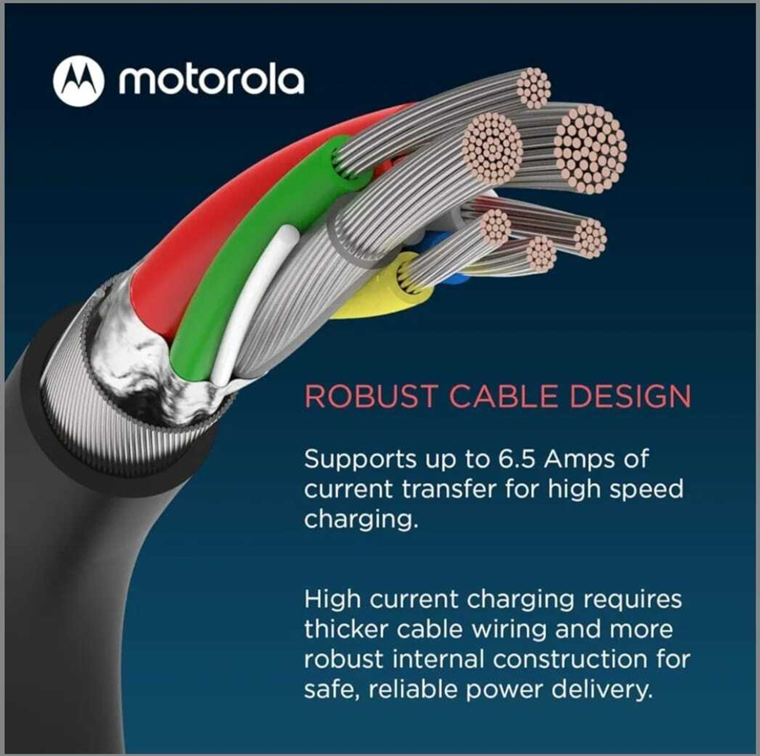 Image of Moto Type C -1 A 1 m Copper MOTOROLA C to C 68w cable