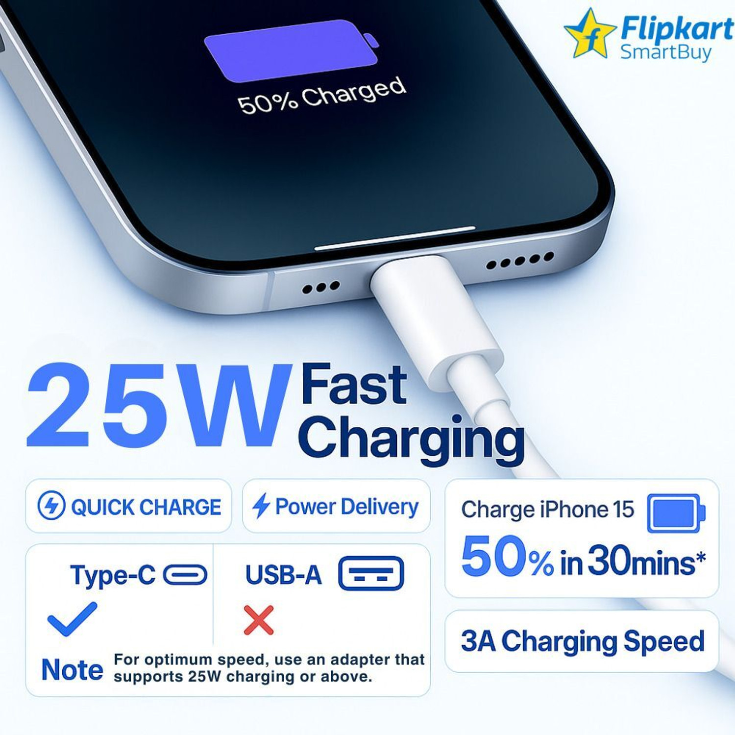 Image of Flipkart SmartBuy Type C 3 A 1 m TPE 25W Watt Super Fast Charging Type C to Type C Cable Compatible with Samsung Type C Phones | Type C to Type C Cable | C to C Cable | Type C Cable for Samsung | Smartbuy Original | Fast Charging cable type c | c to c type cable | c type cable | Samsung Type C Charger C to C Cable Fast Charging (Compatible)