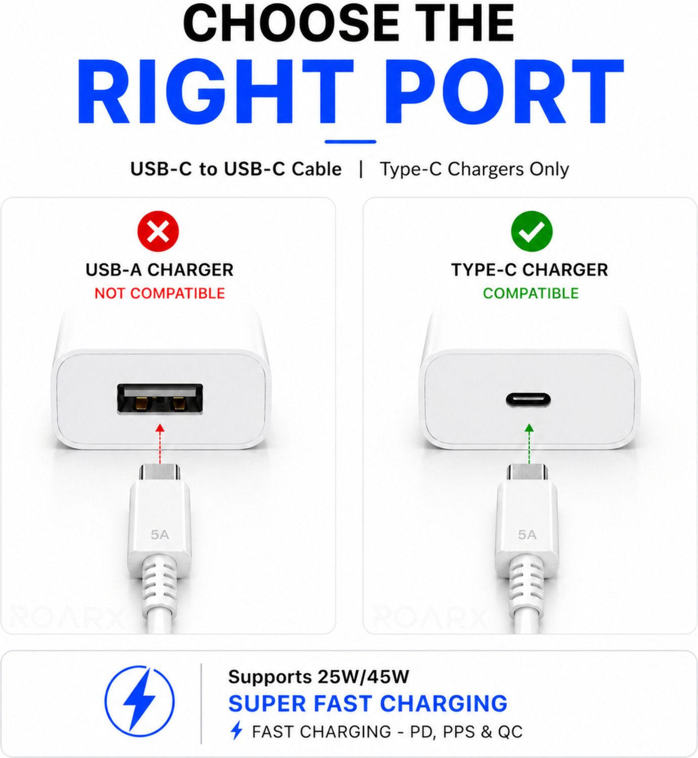Image of RoarX Type C 5 A 1 m 25w | 45w Superfast Charging Data cable C | C to C Data cable compatible with Samsung C to C fast charging cable