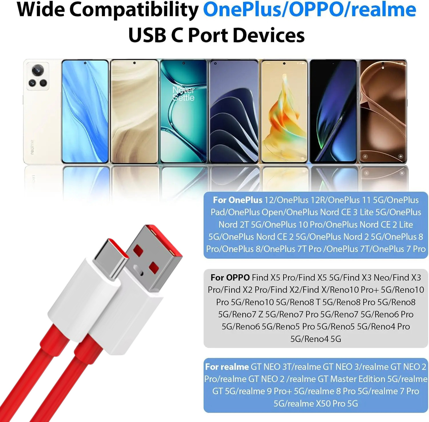Image of SB Type C 1 m 65W /10V-6.5A DART /VOOC /SUPERDART /SUPERVOOC SUPER FAST CHARGING CABLE /quick charge