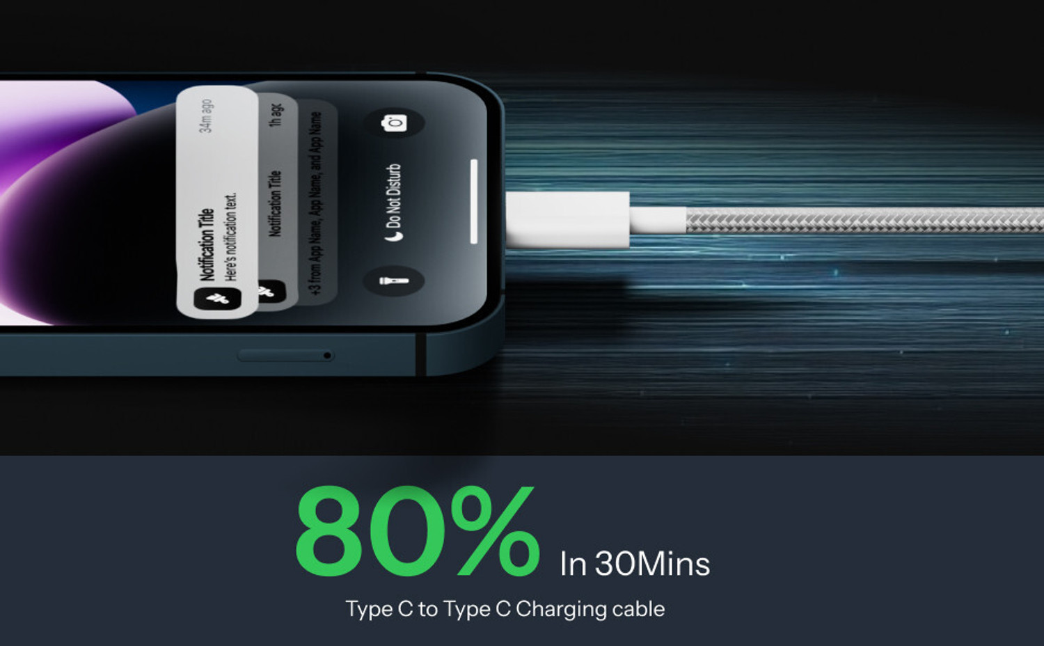 Image of HOMEMO Type C 6 A 1 m Nylon Braided Fast Charging Type-C to Type-C Power Cord