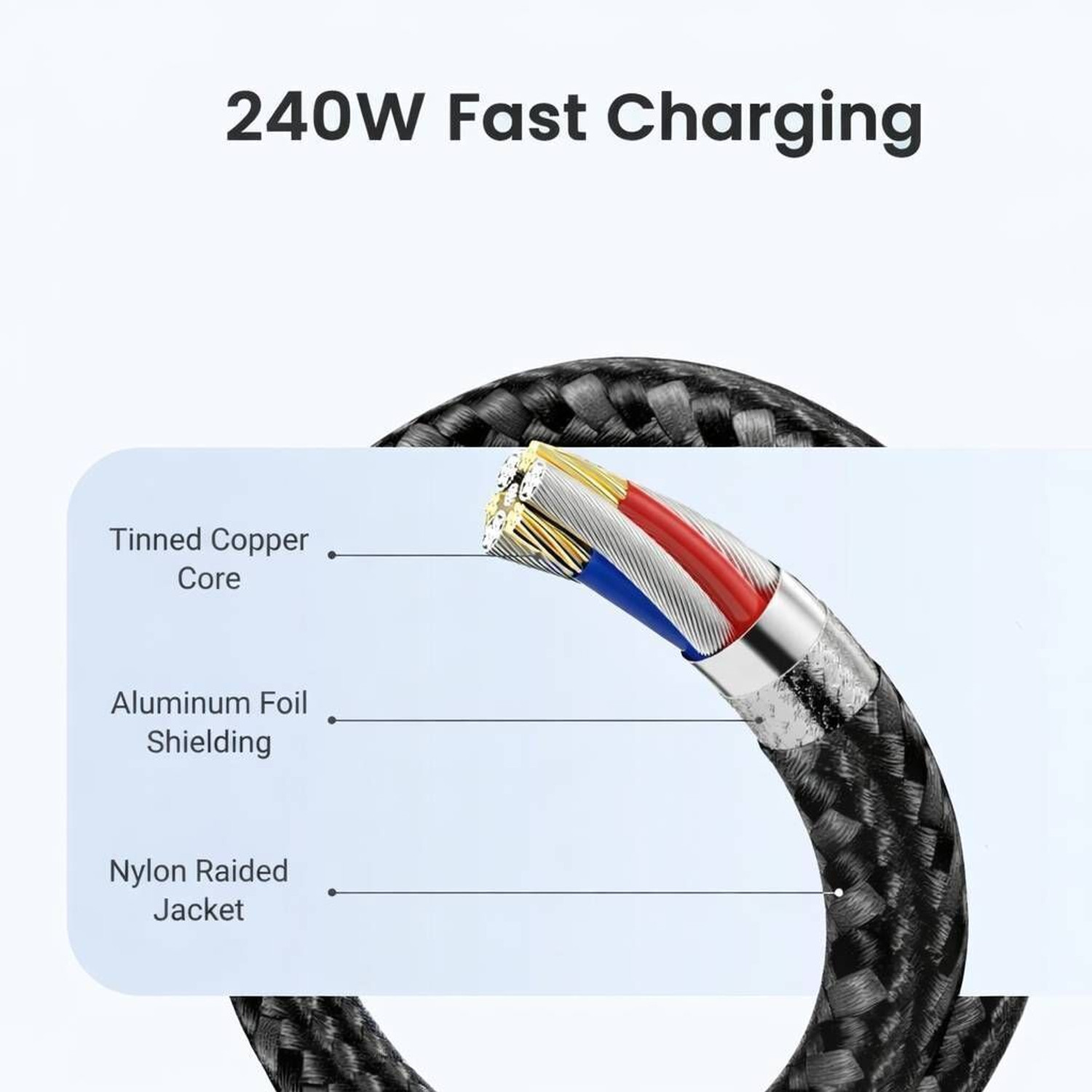 Image of Q-Connect Type C 1 m USB C 3.2 Braided Cable 240W 8K 40gbps 1m E-Marker Chip