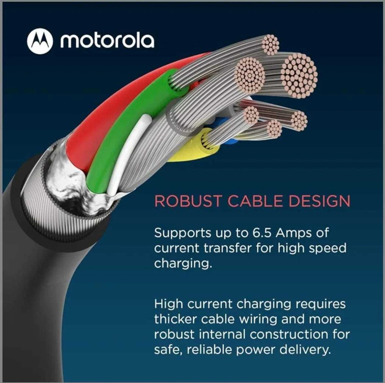 Image of MANOJTRADERS Type C 100 m MOTOROLA C TO C TRPE 68W CABLE