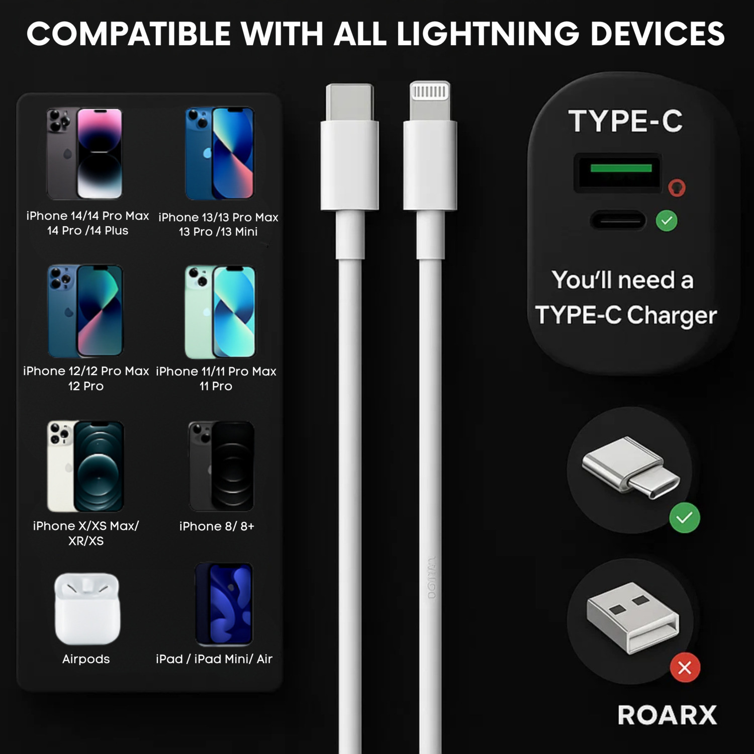Image of RoarX Lightning Cable 1 m PVC L6H TYPE-C TO LIGHTNING PD 20W Fast Charging Cable