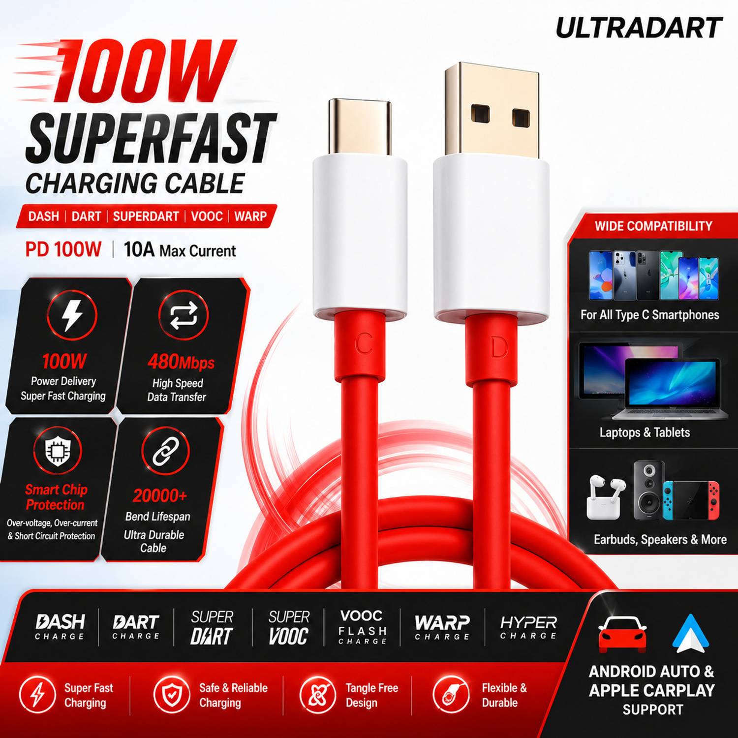 ULTRADART USB Type C Cable 10 A 1 m OEM 100W Fast Charging USB A to Type C Cable for Android Devices | 10A | 1 Meter